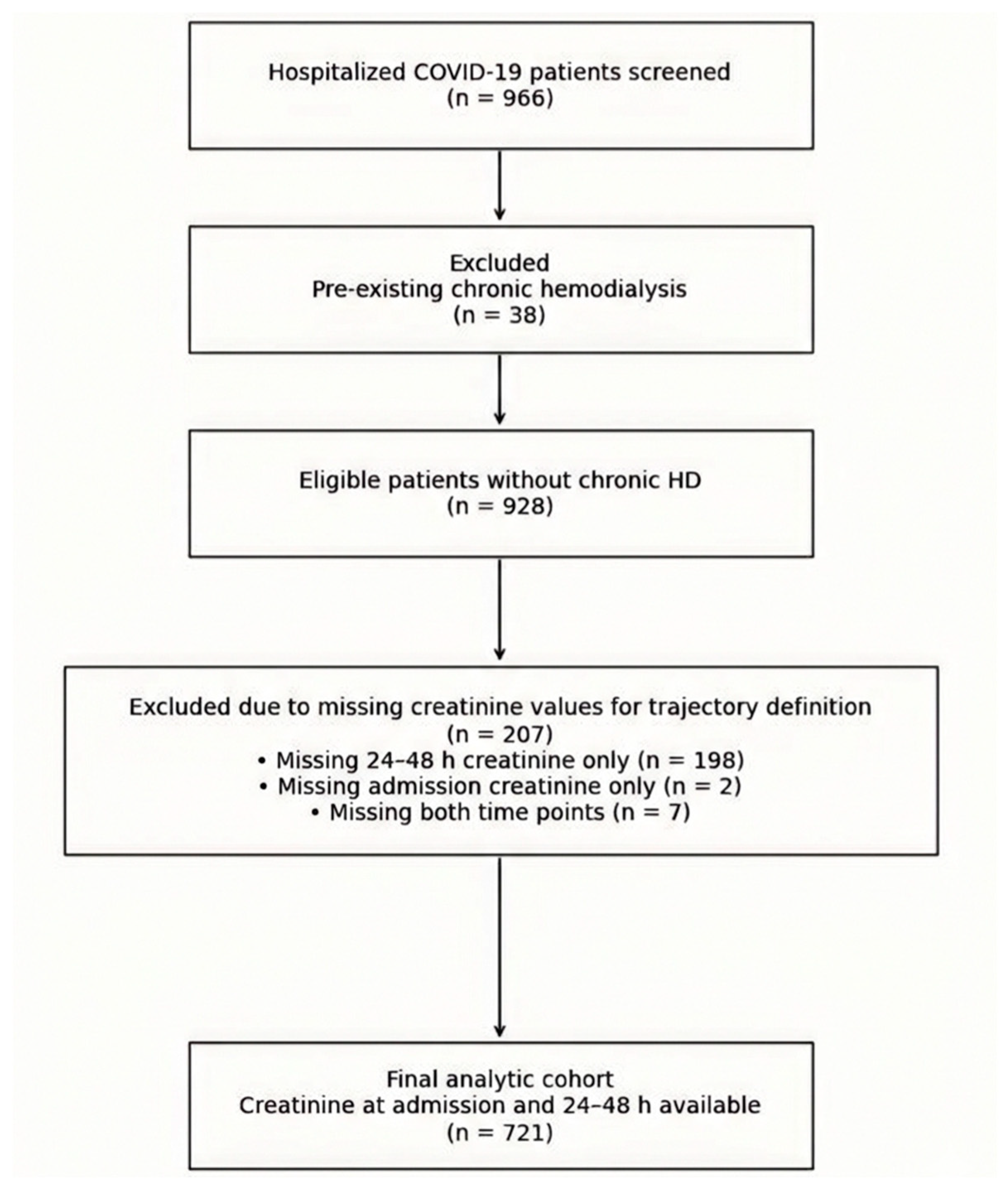 Life 16 00331 g001 Life 16 00331 g001
