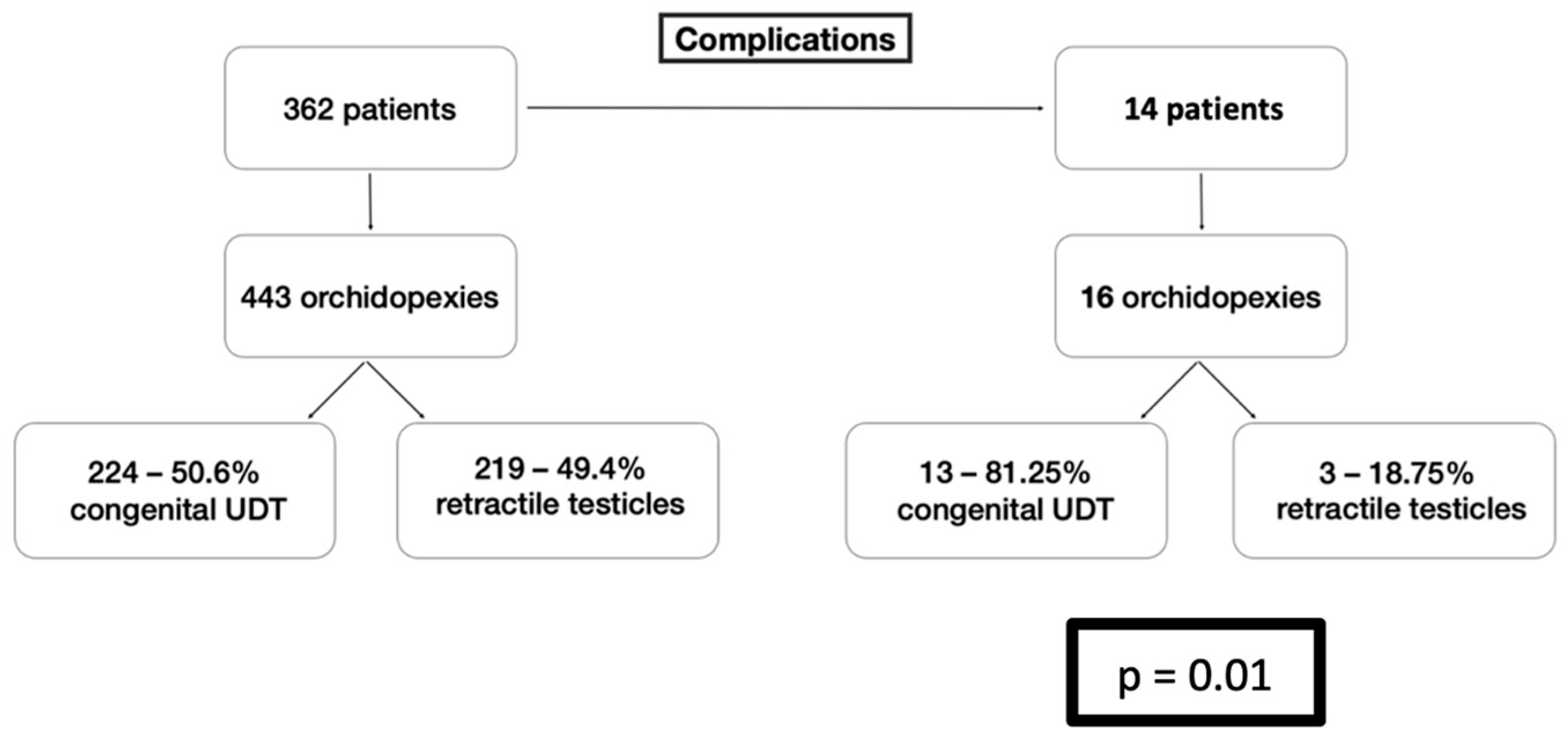 Life 16 00360 g001 Life 16 00360 g001
