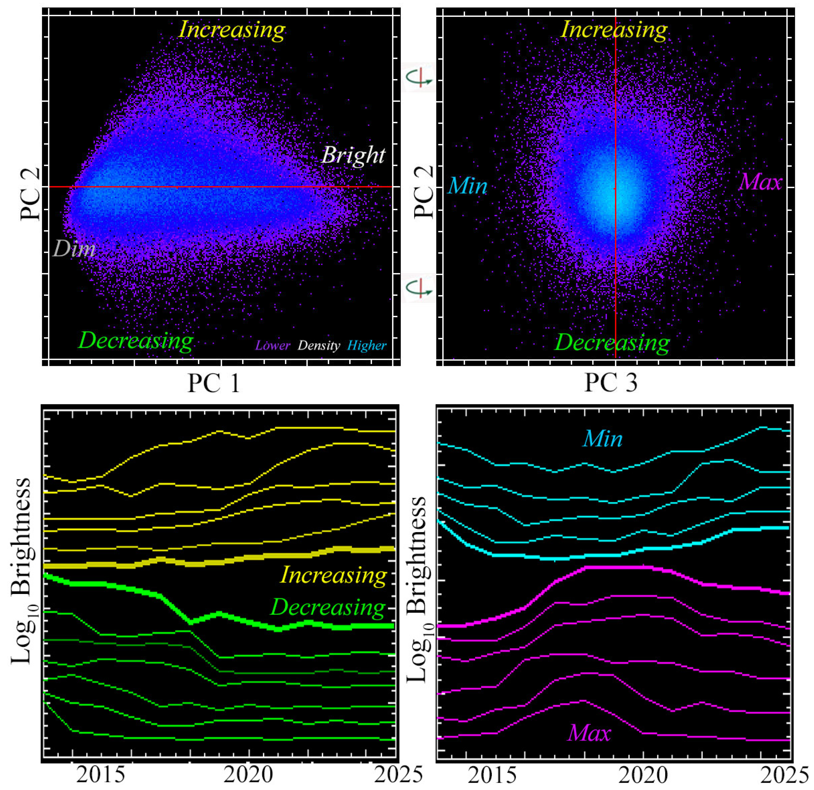 Lights 01 00004 g005