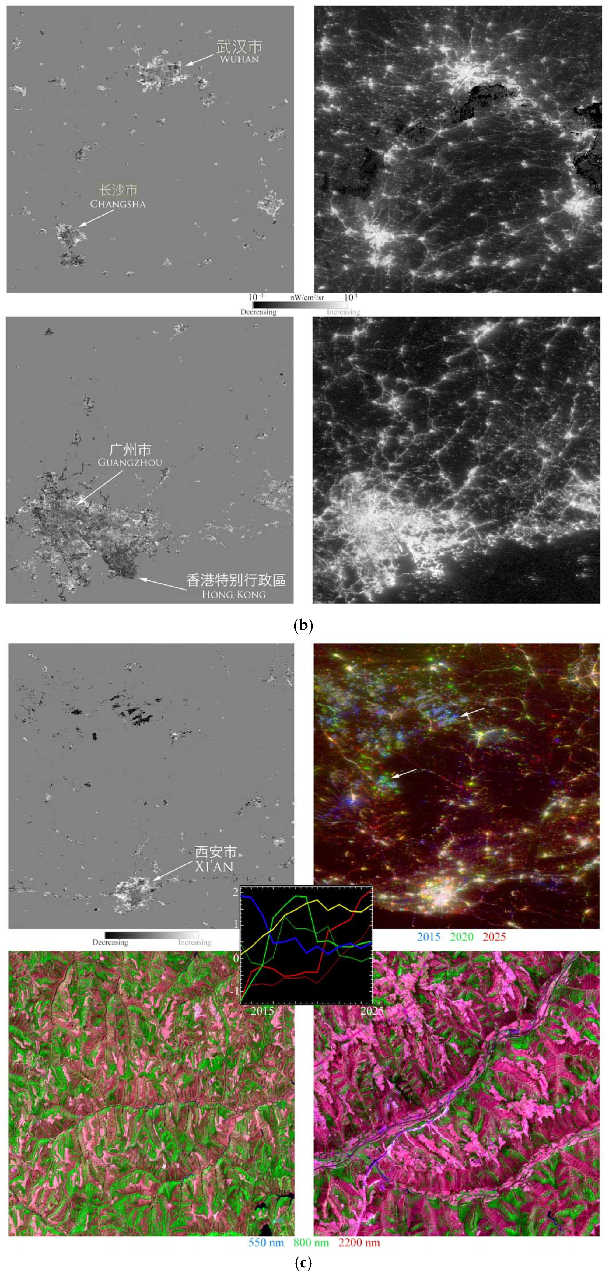 Lights 01 00004 g007b