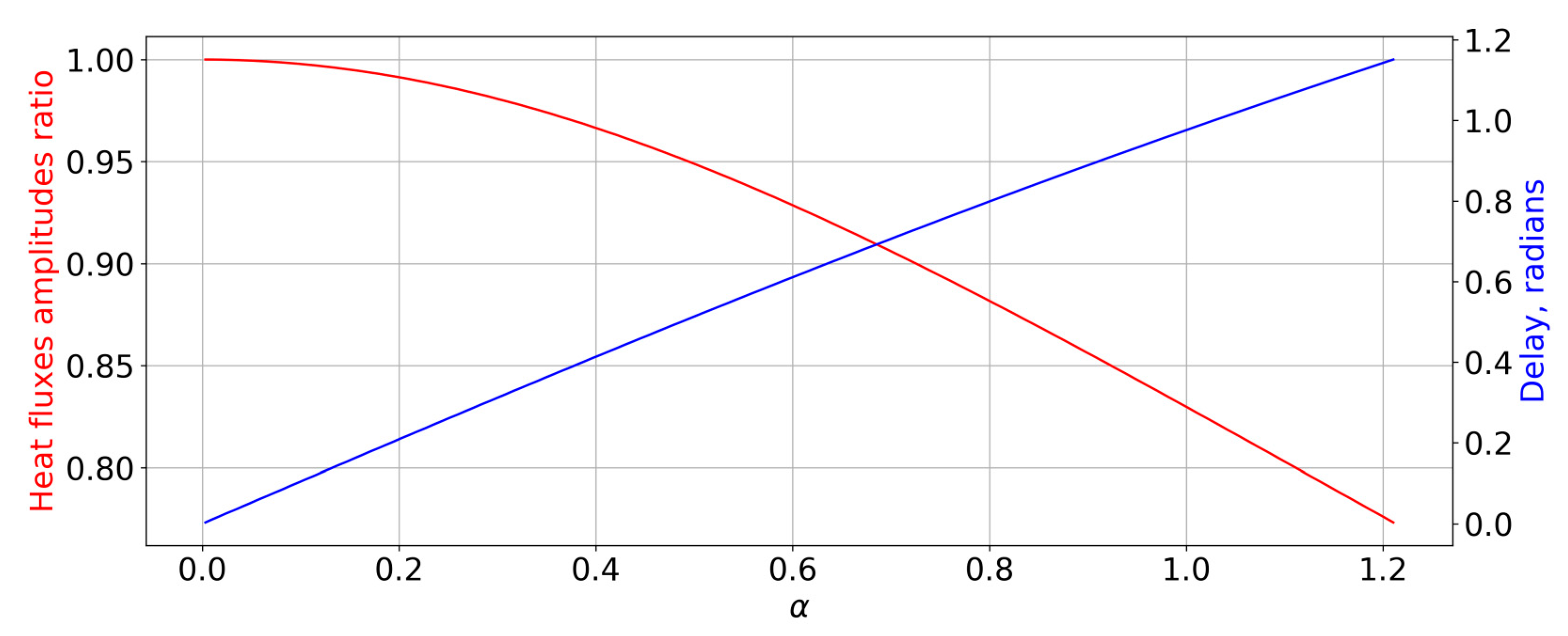 Limnolrev 23 00009 g0a1