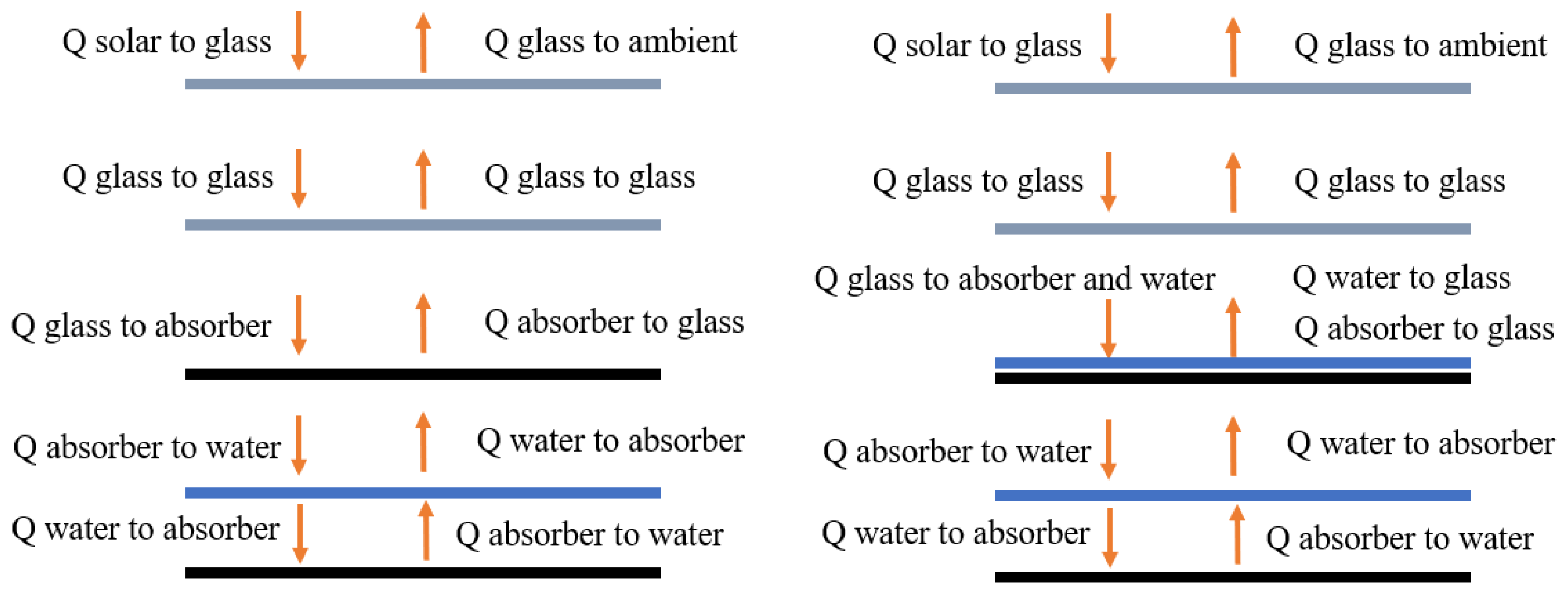 Limnolrev 24 00008 g003