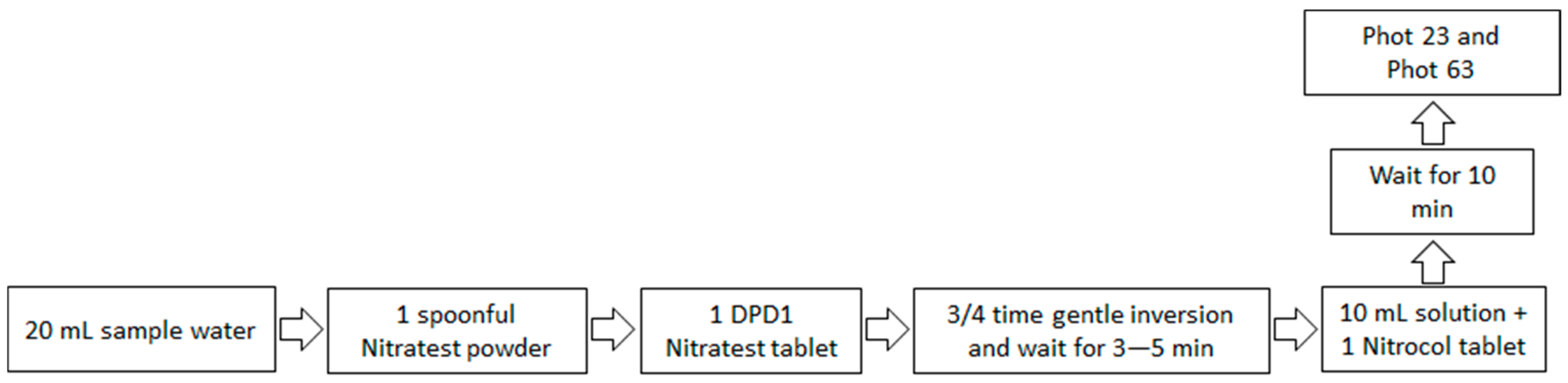 Limnolrev 24 00010 g003