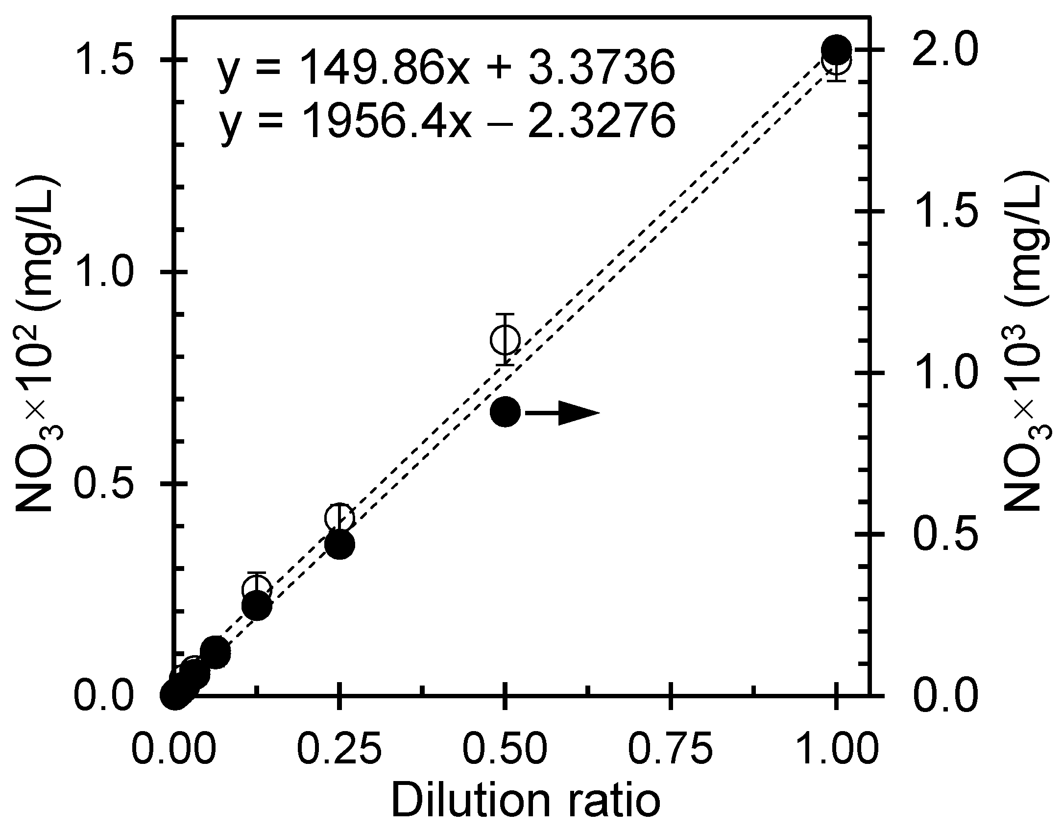 Limnolrev 24 00010 g005