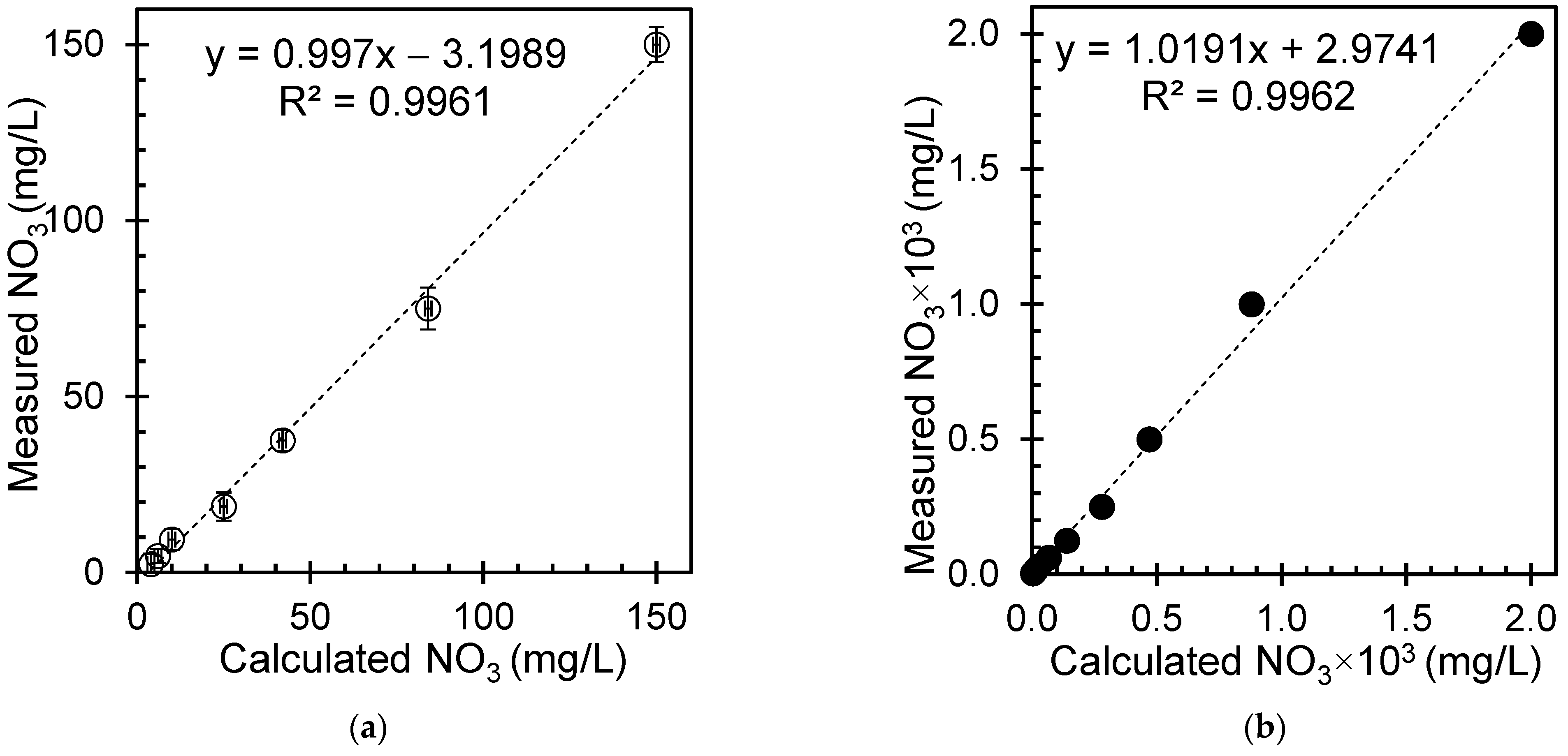 Limnolrev 24 00010 g006