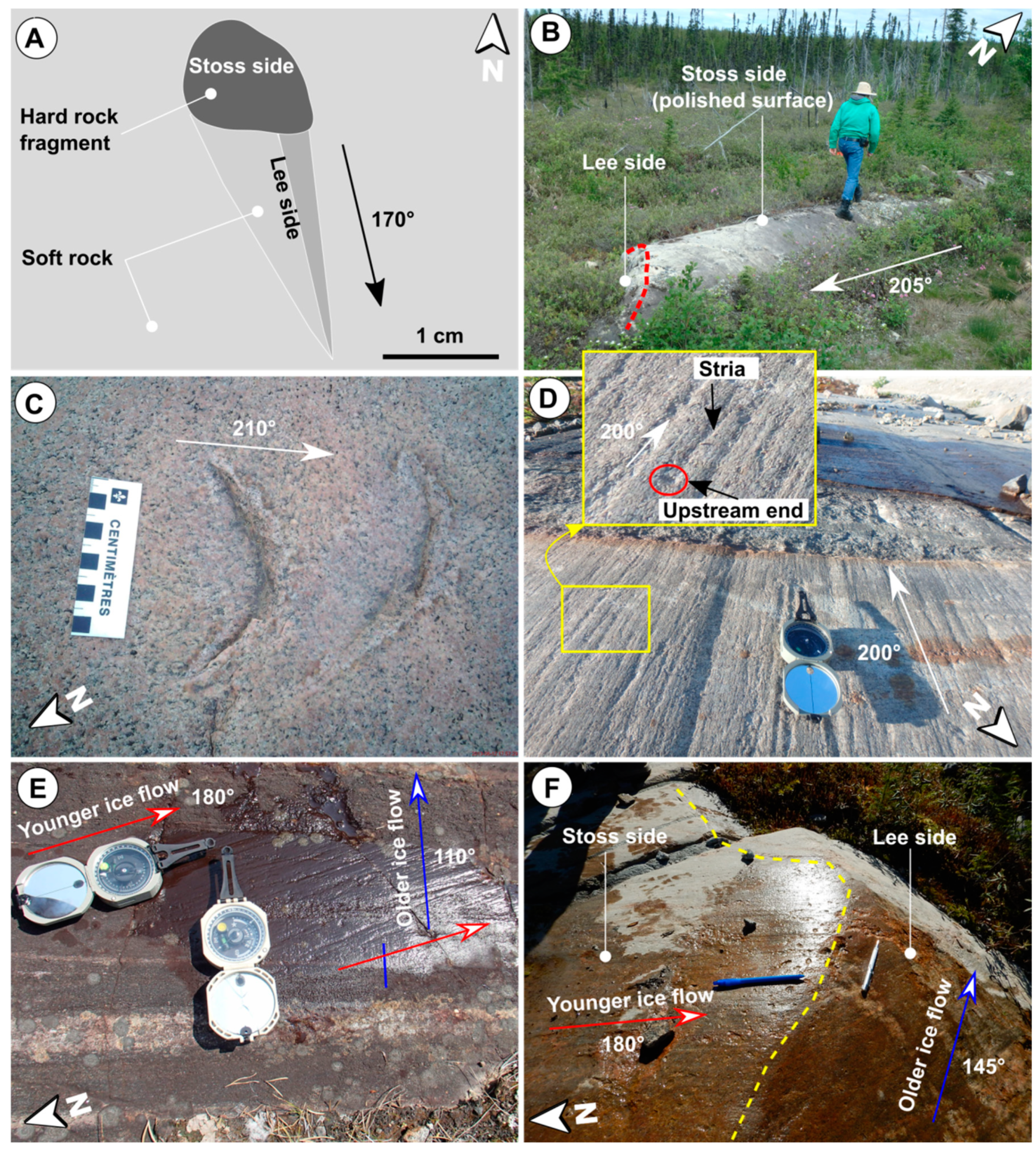 Limnolrev 24 00026 g003 Limnolrev 24 00026 g003