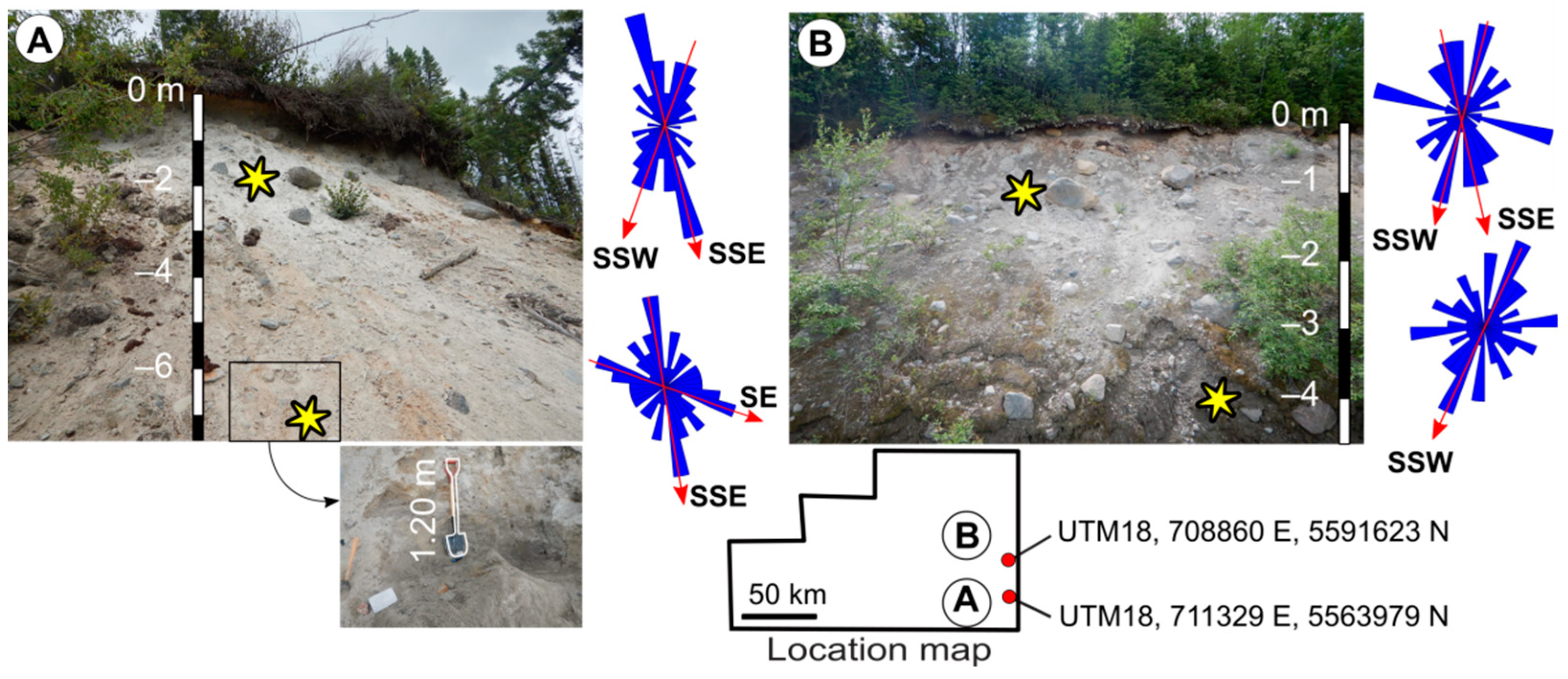 Limnolrev 24 00026 g006 Limnolrev 24 00026 g006