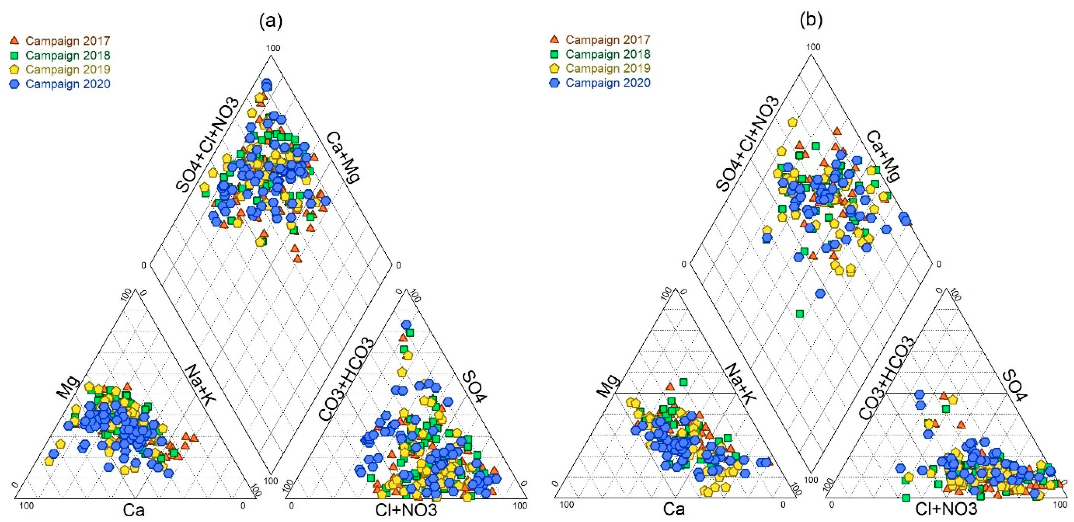 Limnolrev 24 00030 g003