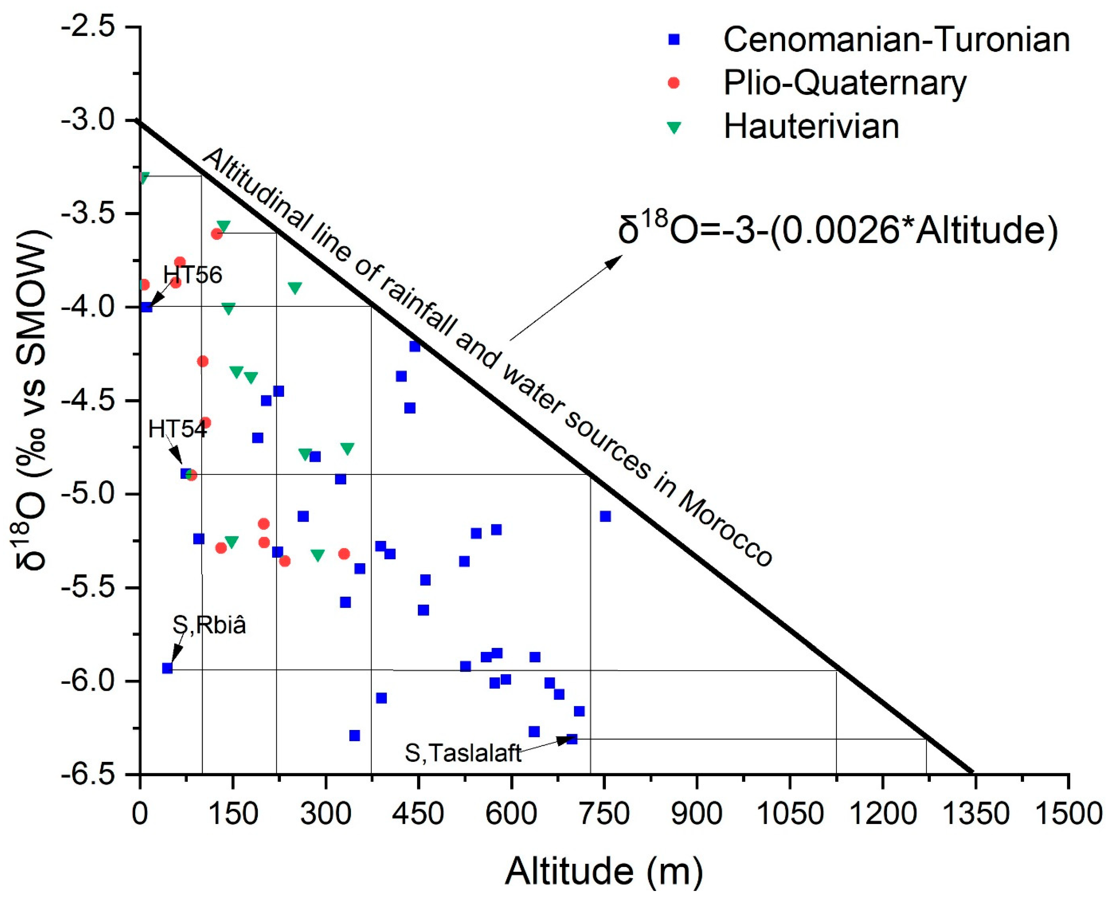 Limnolrev 24 00030 g010