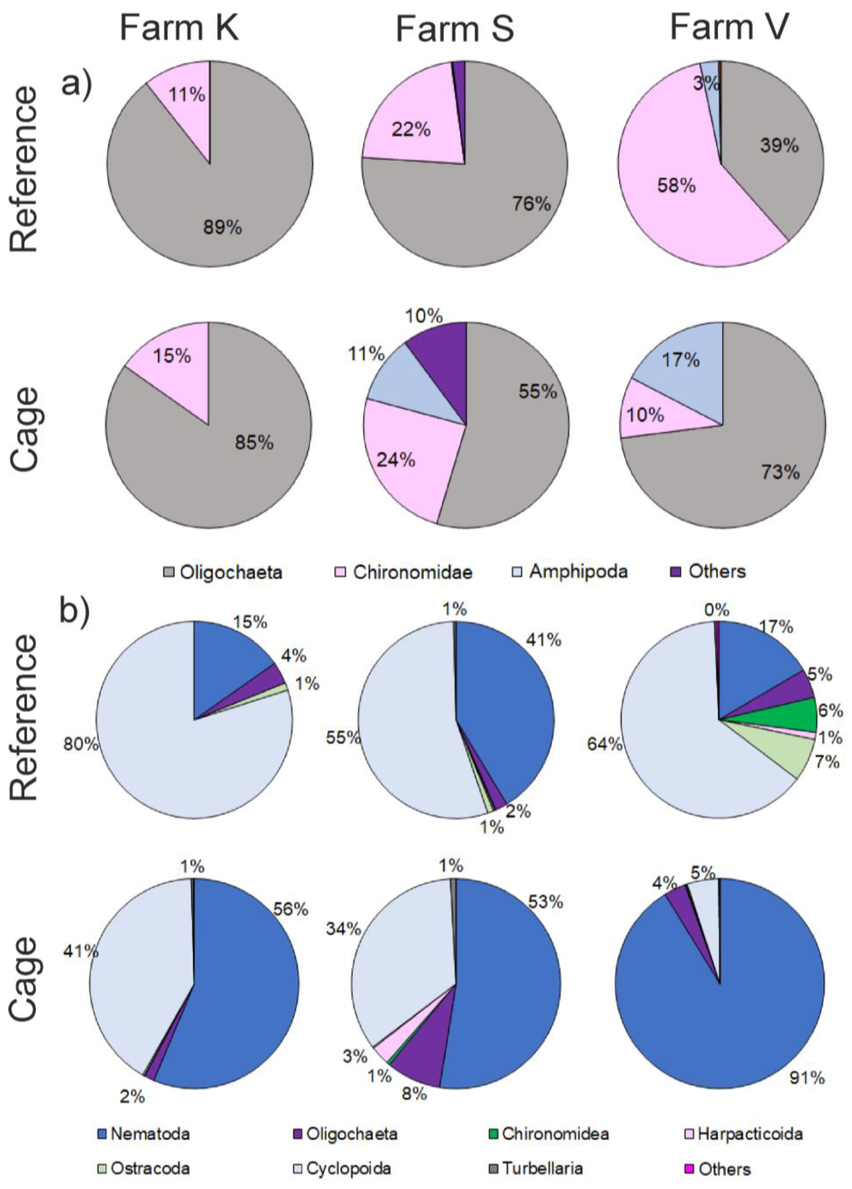 Limnolrev 24 00035 g010