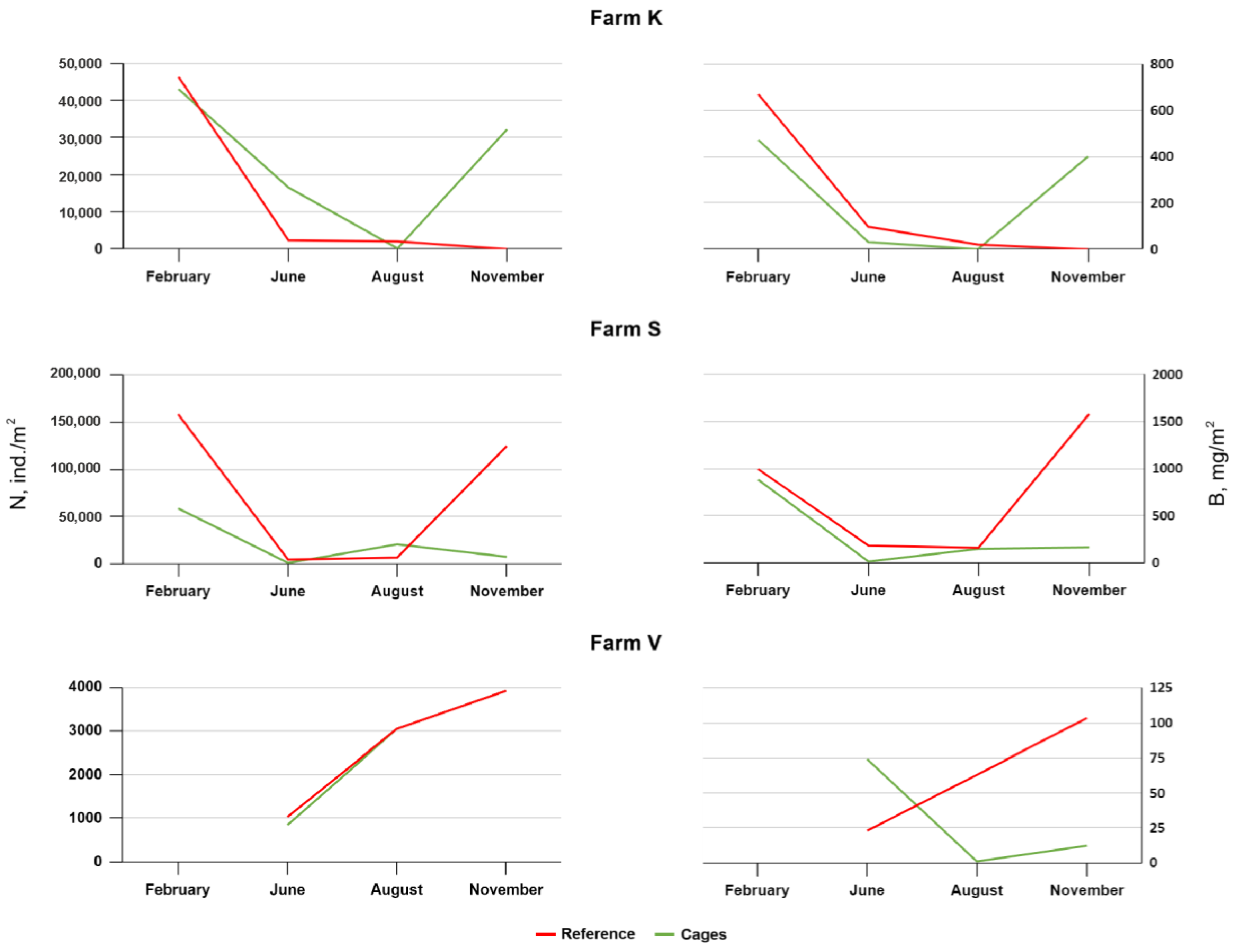 Limnolrev 24 00035 g012