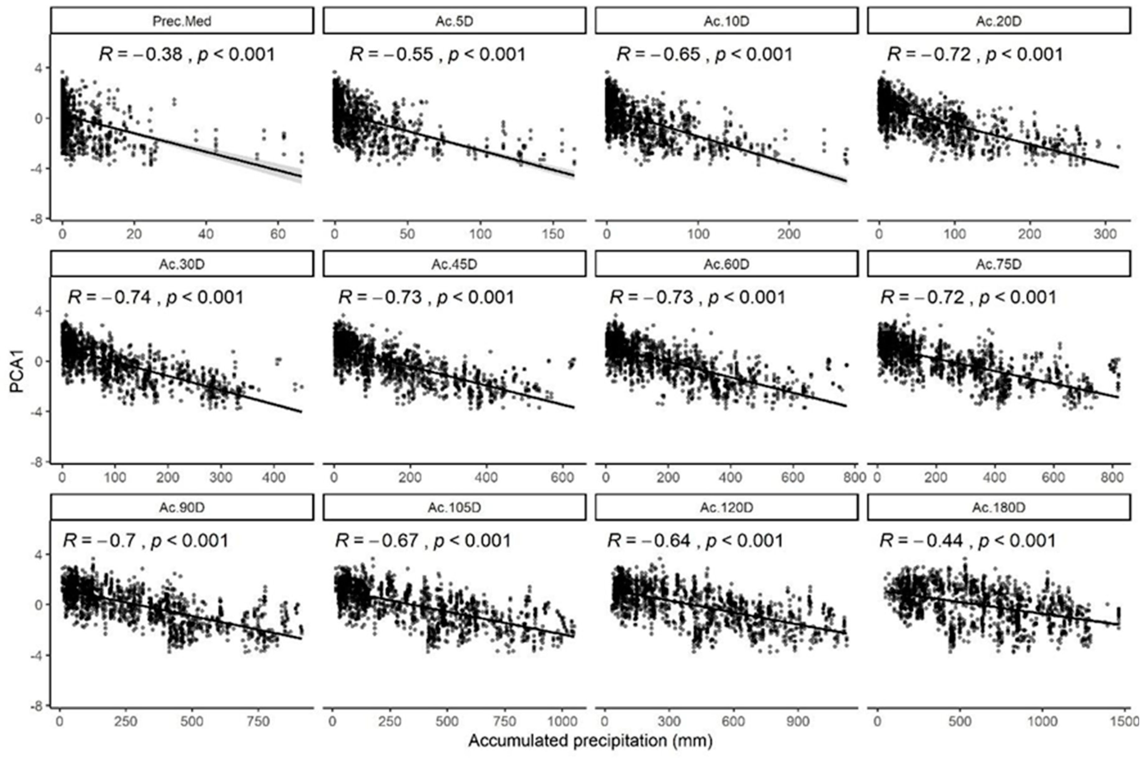 Limnolrev 24 00037 g003