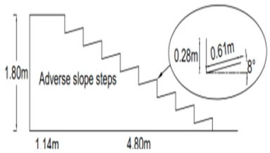 Limnolrev 24 00038 i001