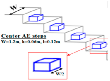 Limnolrev 24 00038 i003