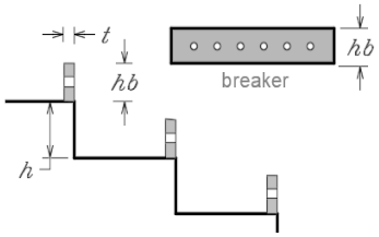 Limnolrev 24 00038 i006