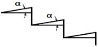 Limnolrev 24 00038 i009