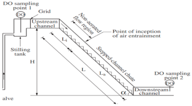 Limnolrev 24 00038 i029