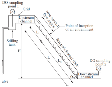 Limnolrev 24 00038 i031