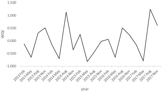 Limnolrev 25 00004 g0a13