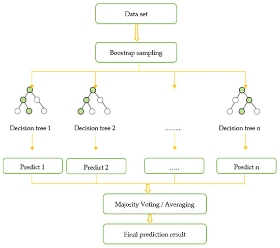 Limnolrev 25 00006 g007