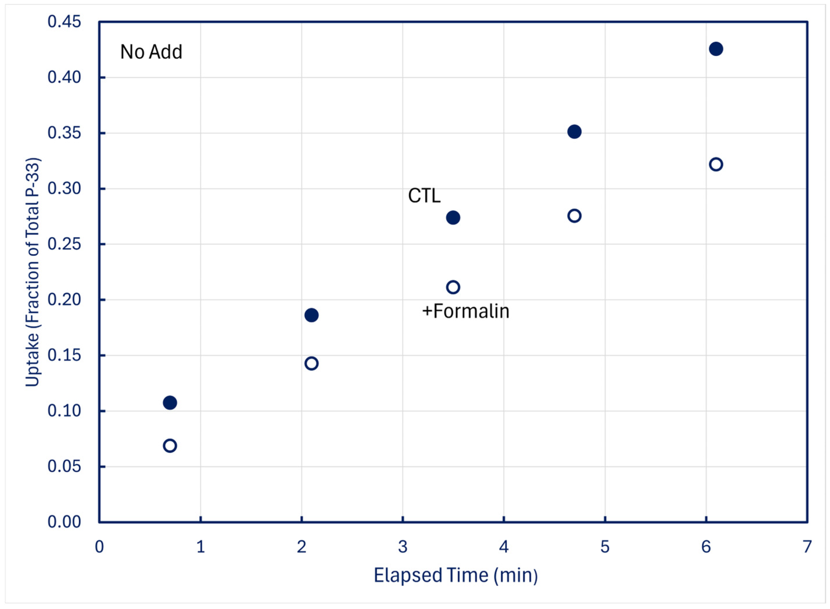 Limnolrev 25 00010 g008a