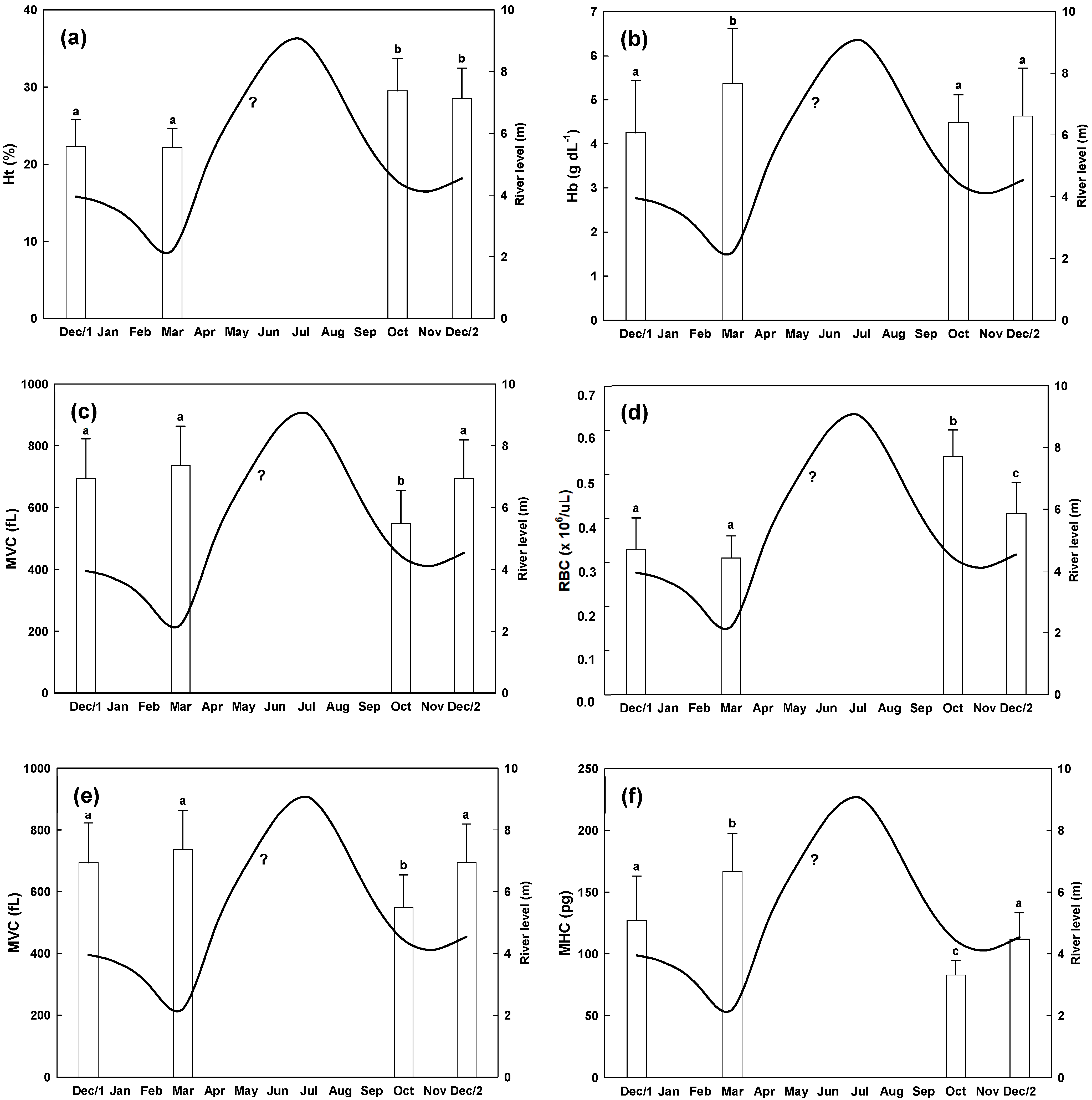 Limnolrev 25 00017 g001