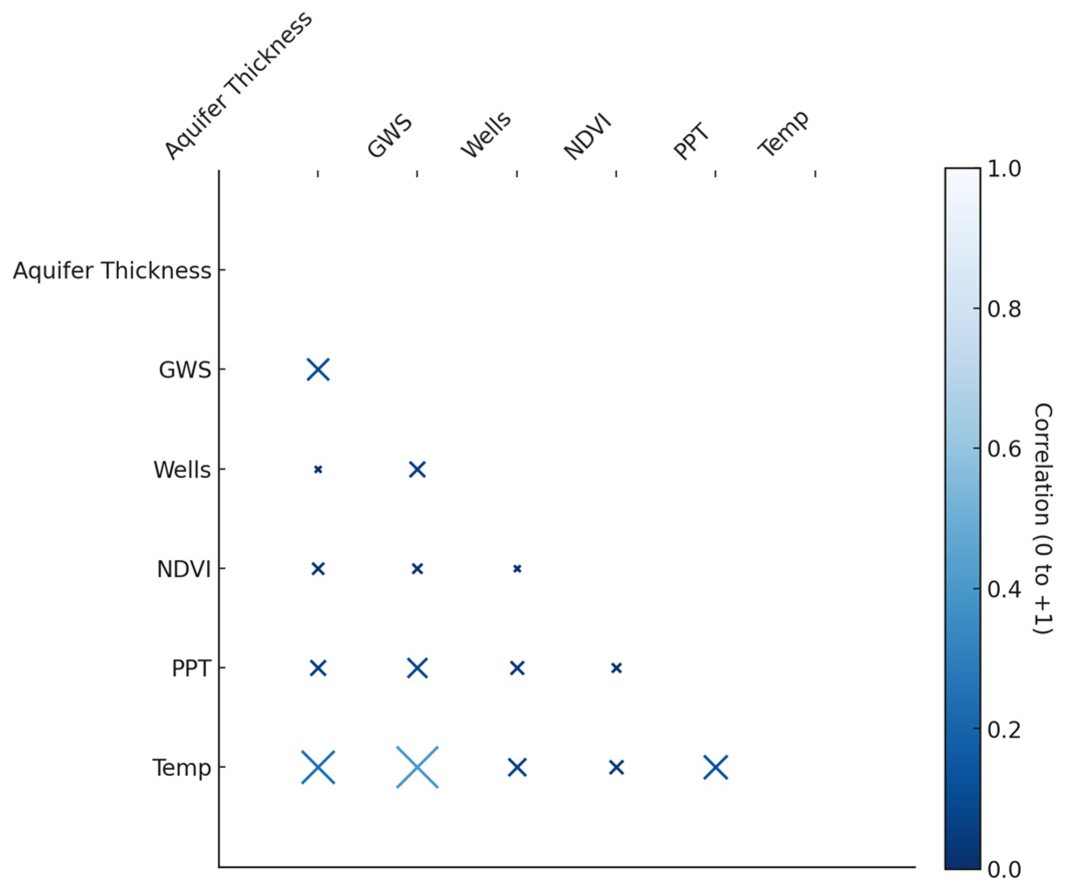Limnolrev 25 00039 g003