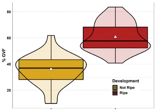 Lipidology 02 00005 g0a1