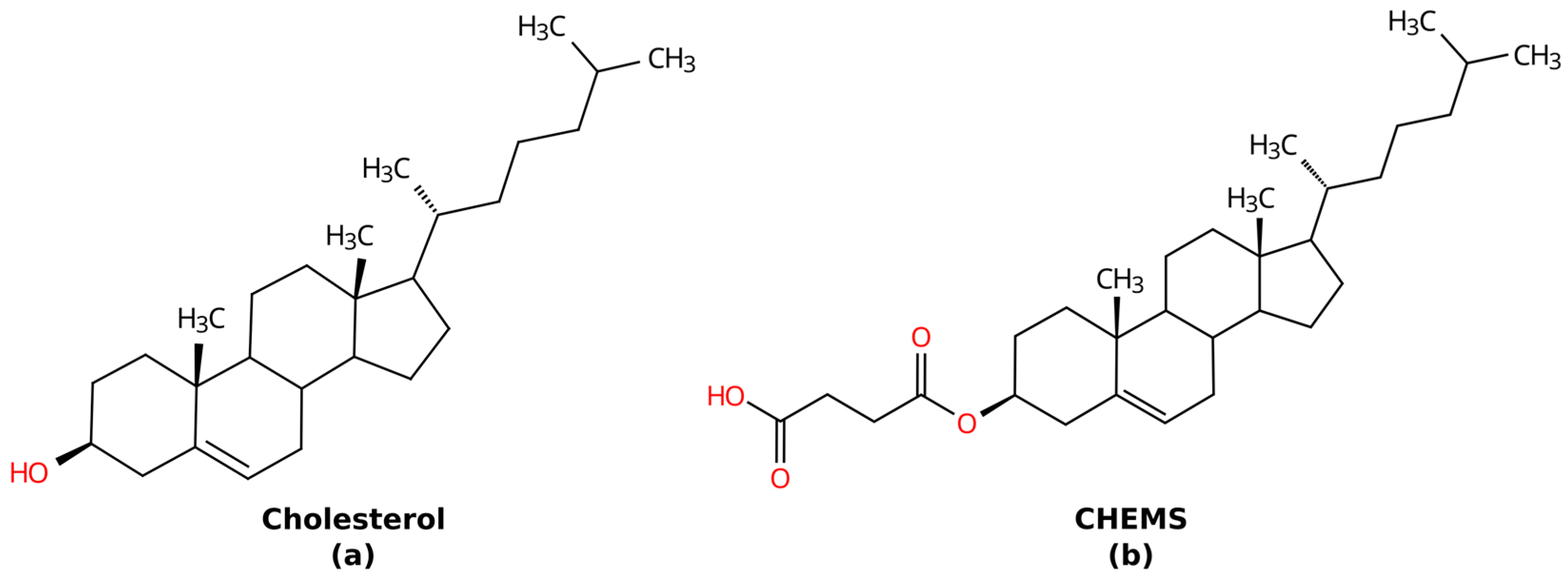 Lipidology 02 00025 g005 Lipidology 02 00025 g005