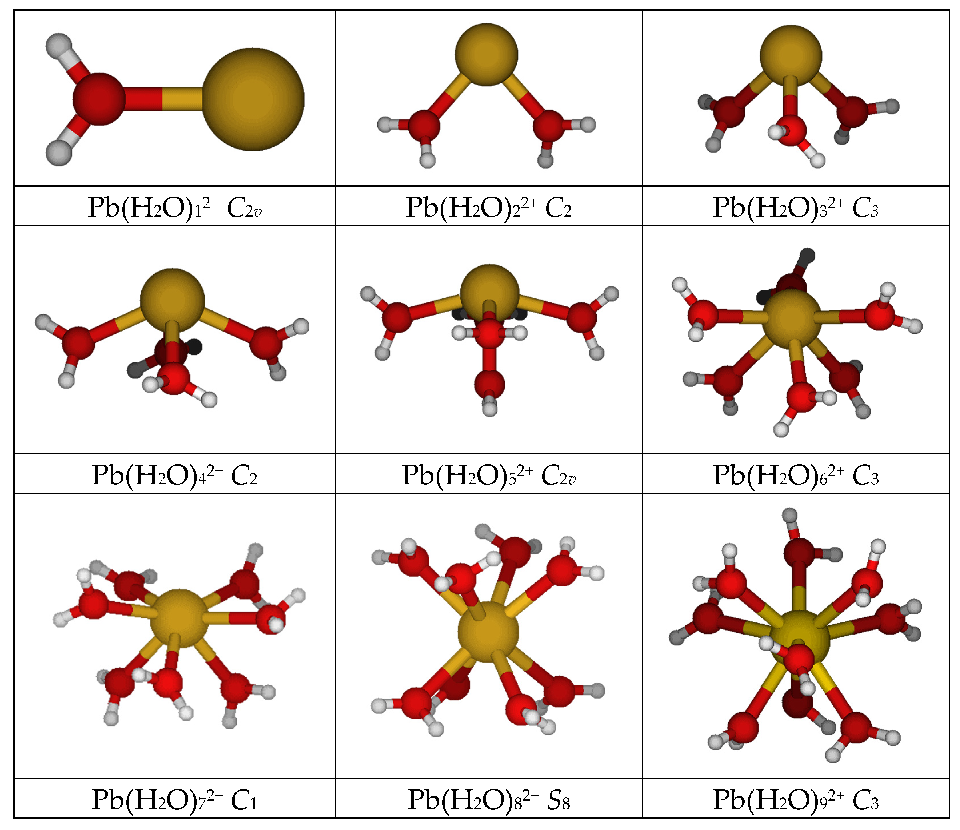 Liquids 02 00004 g001