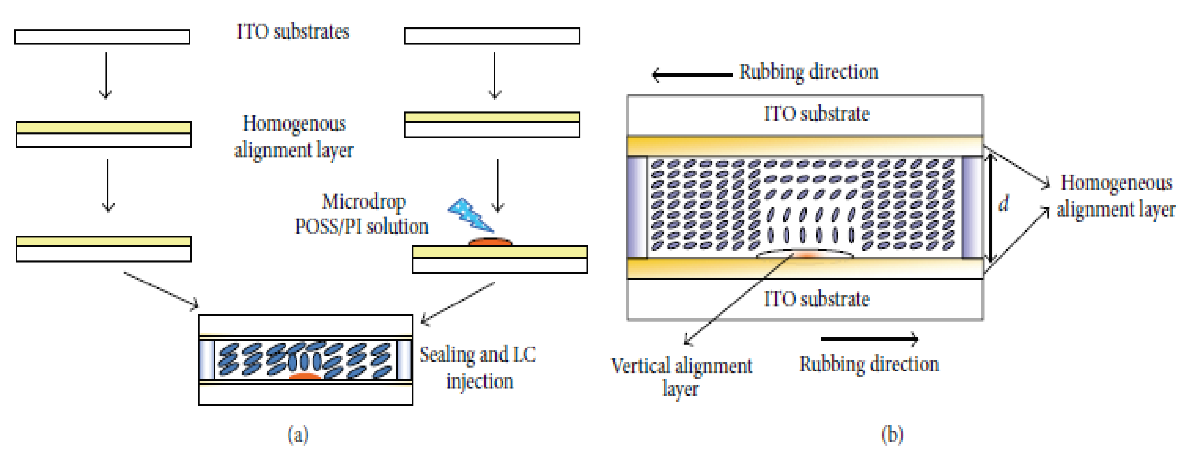 Liquids 02 00005 g009
