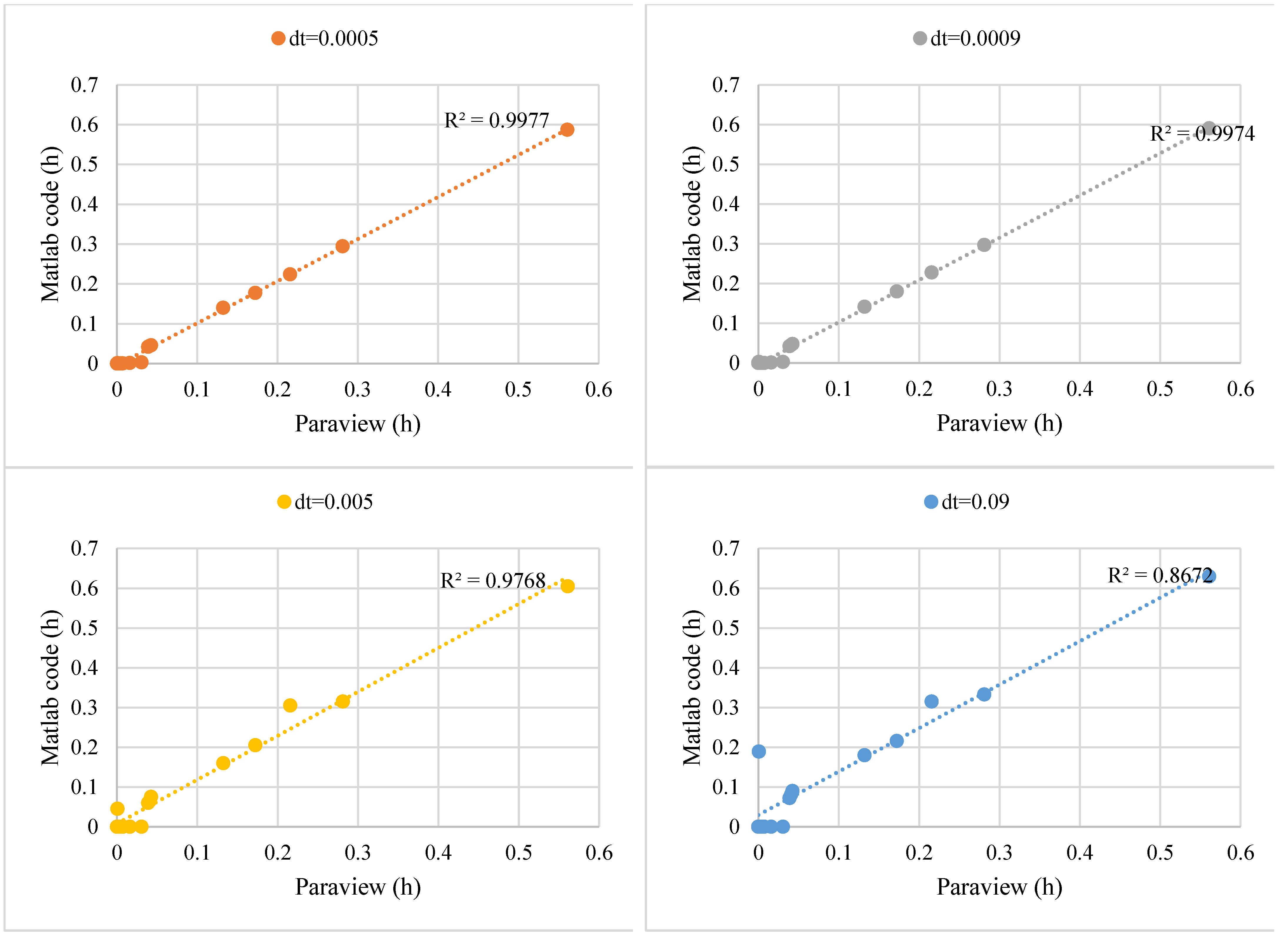 Liquids 02 00006 g008 Liquids 02 00006 g008