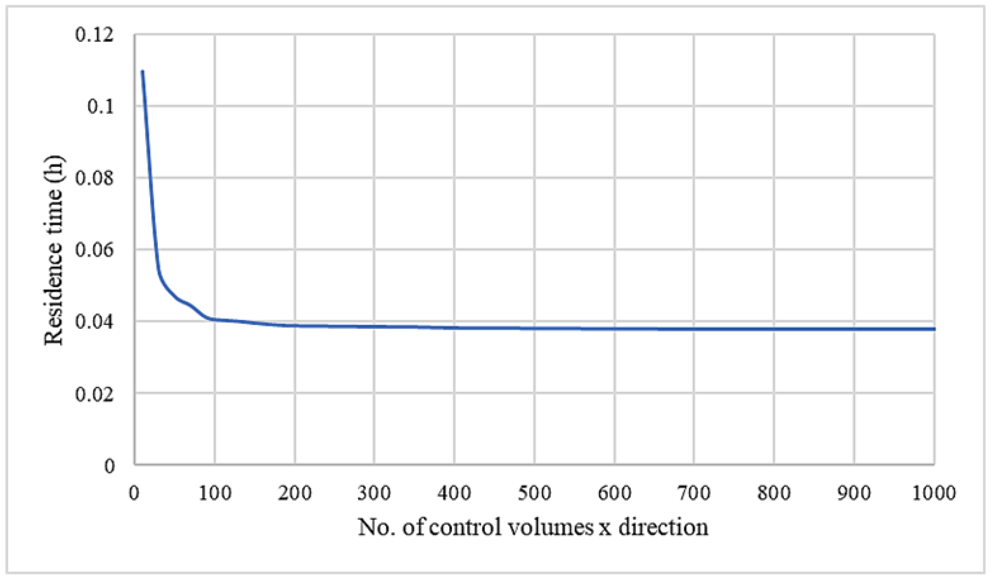 Liquids 02 00006 g009 Liquids 02 00006 g009