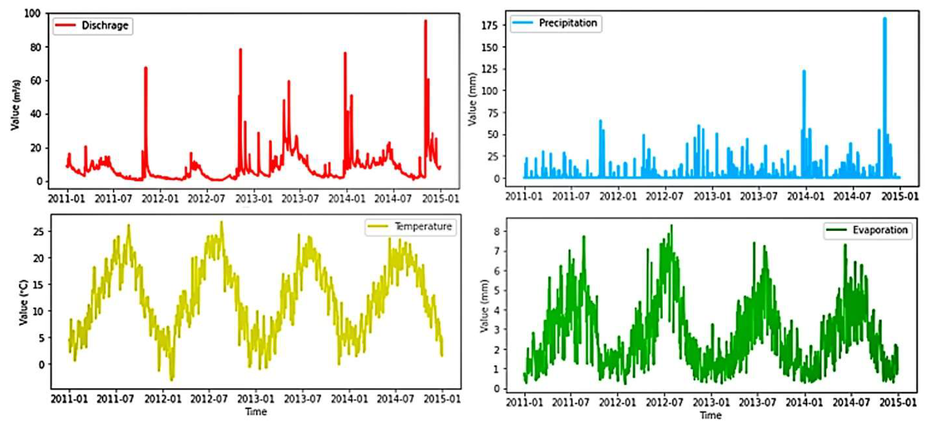 Liquids 02 00010 g002