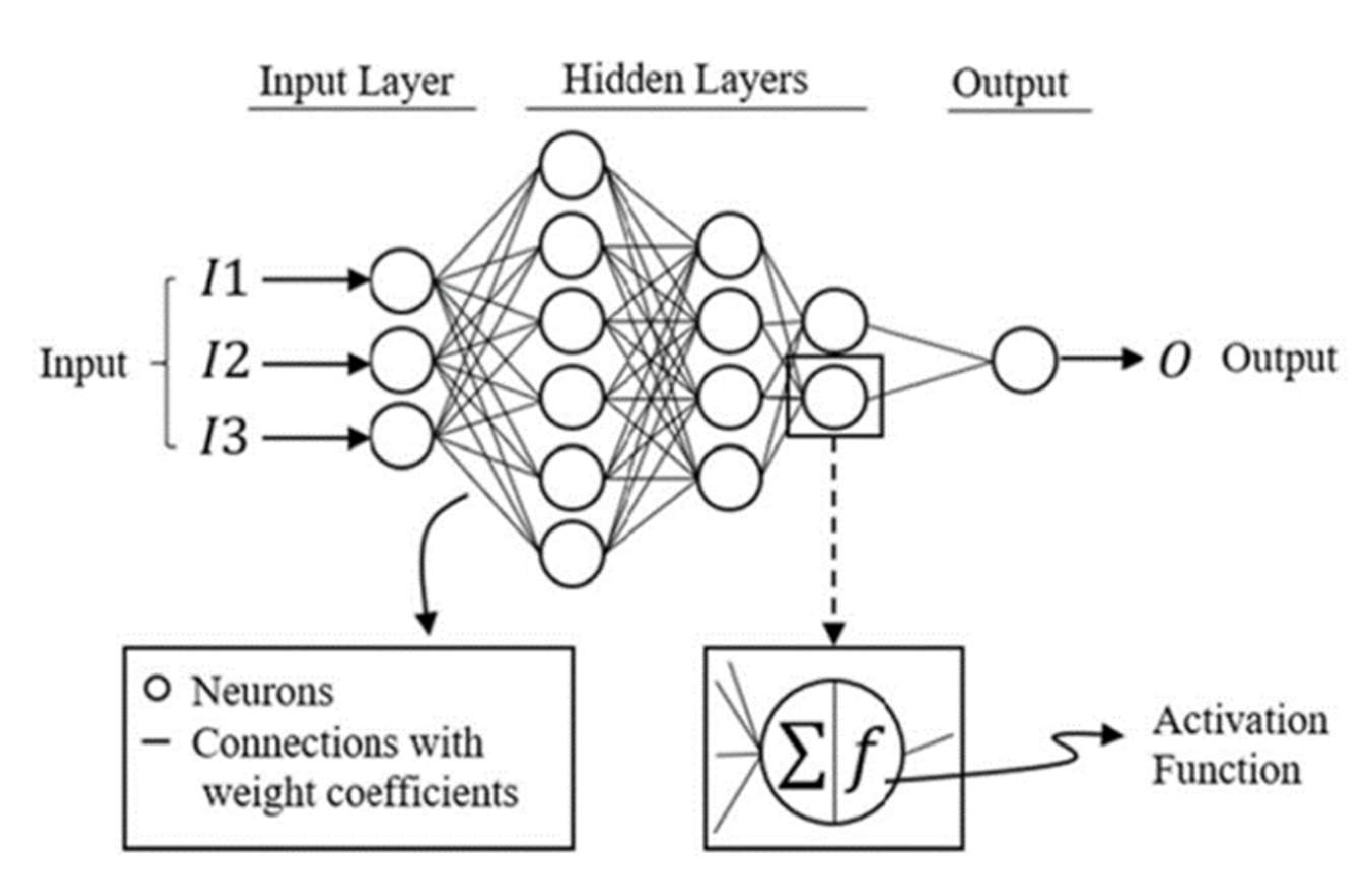 Liquids 02 00010 g006