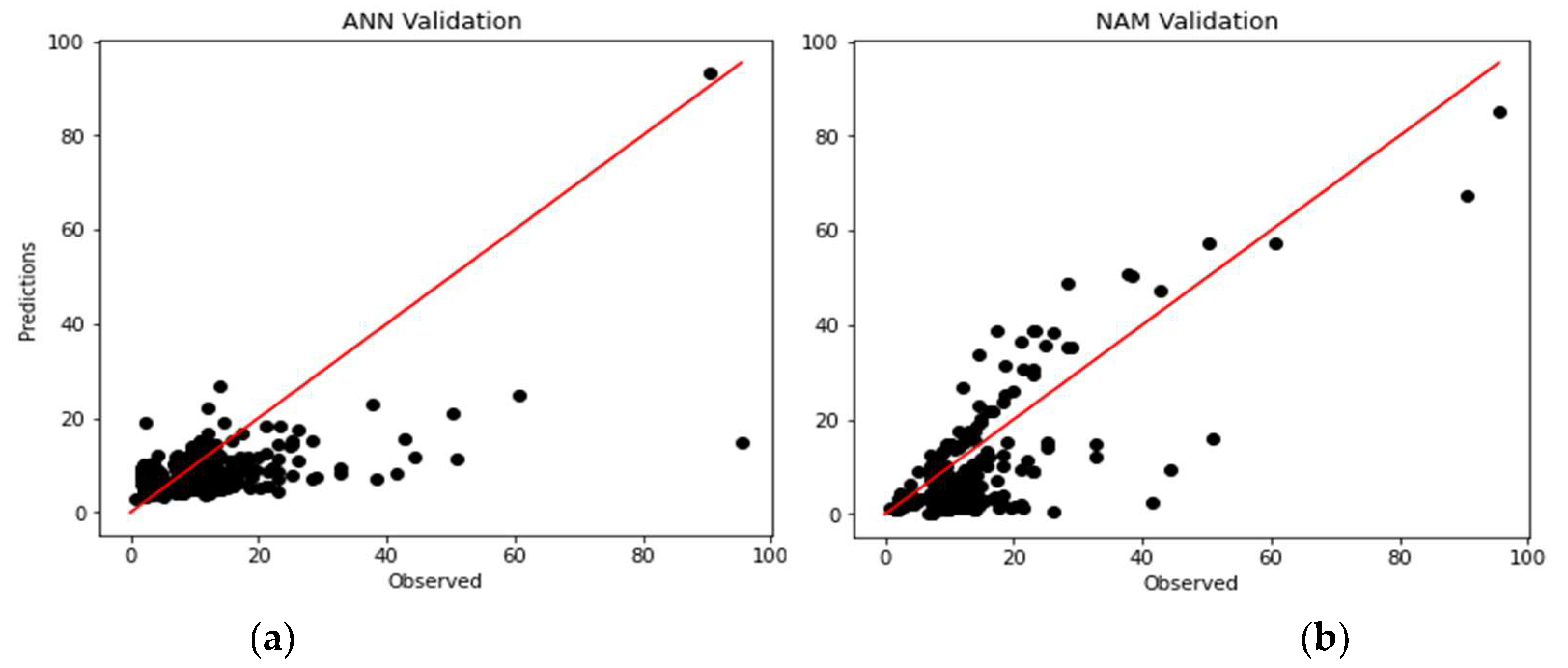 Liquids 02 00010 g008