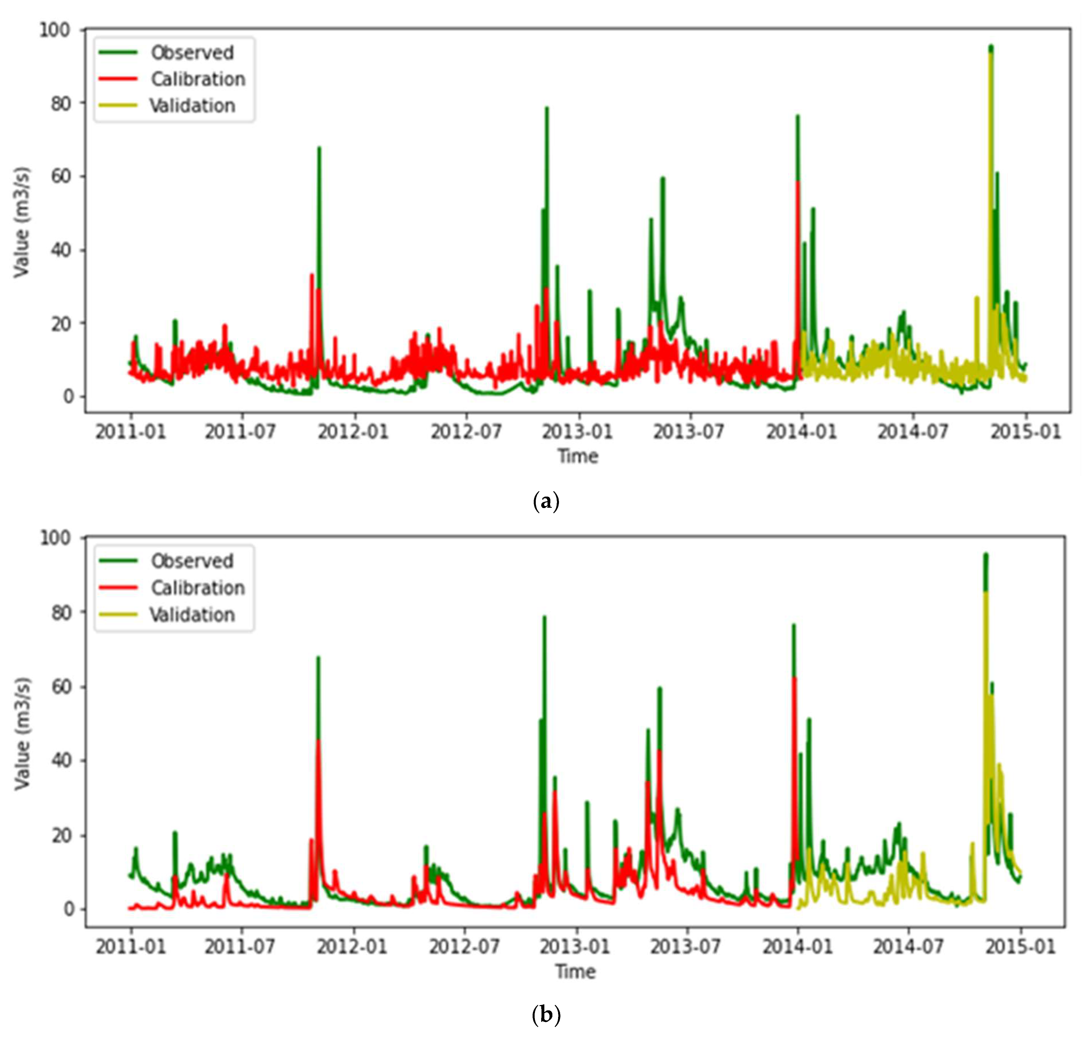 Liquids 02 00010 g010