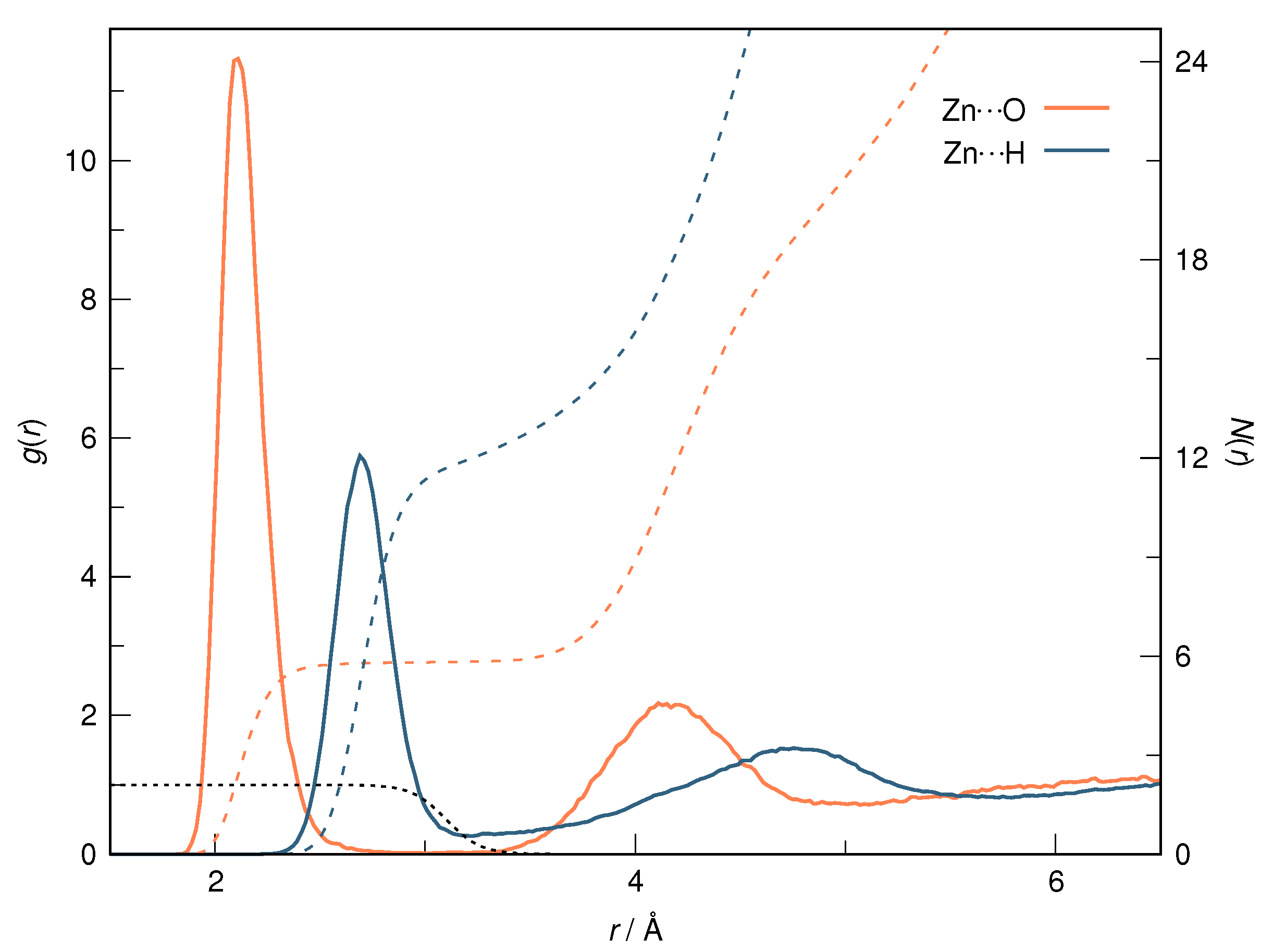 Liquids 02 00015 g001