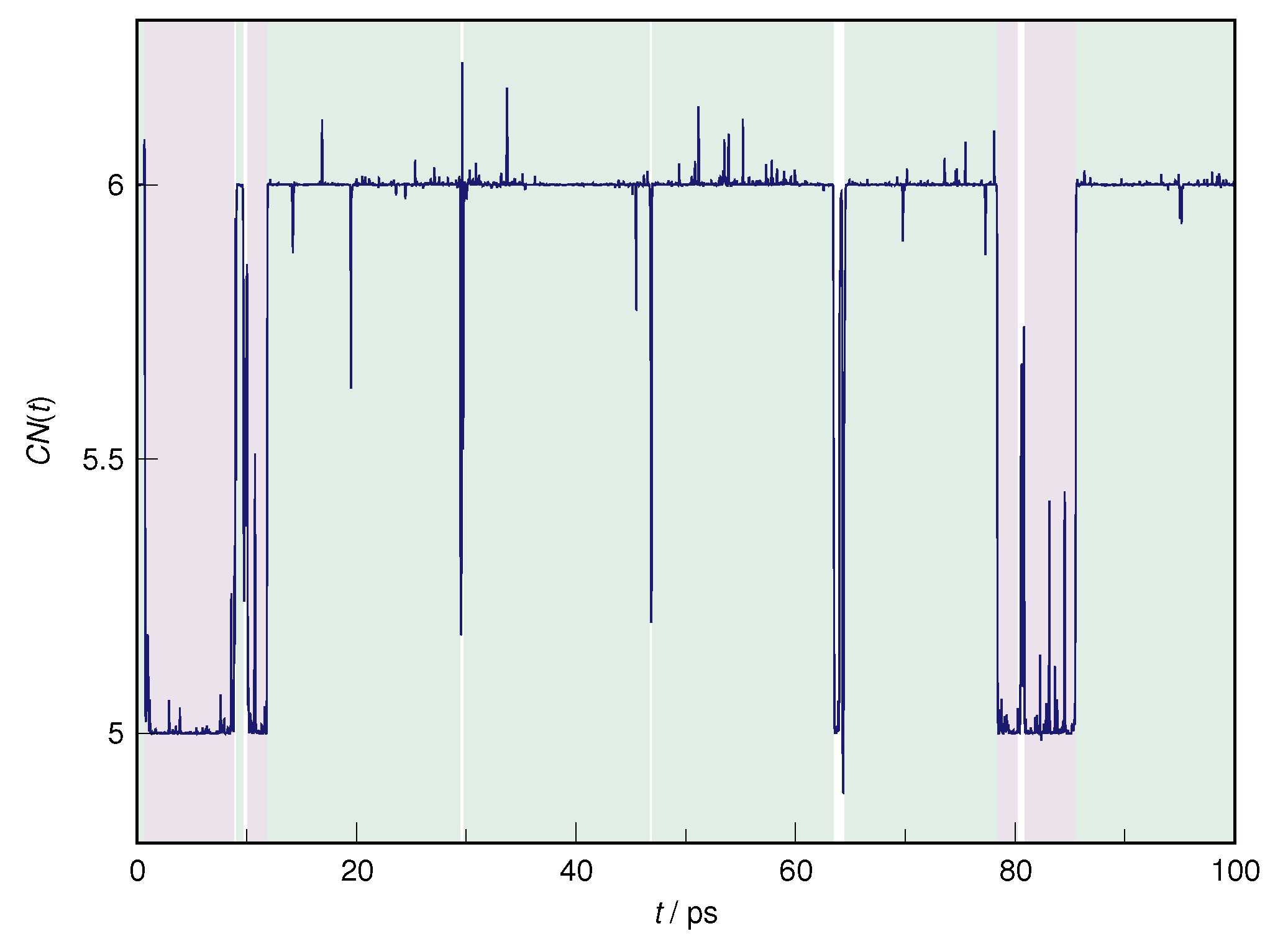 Liquids 02 00015 g002