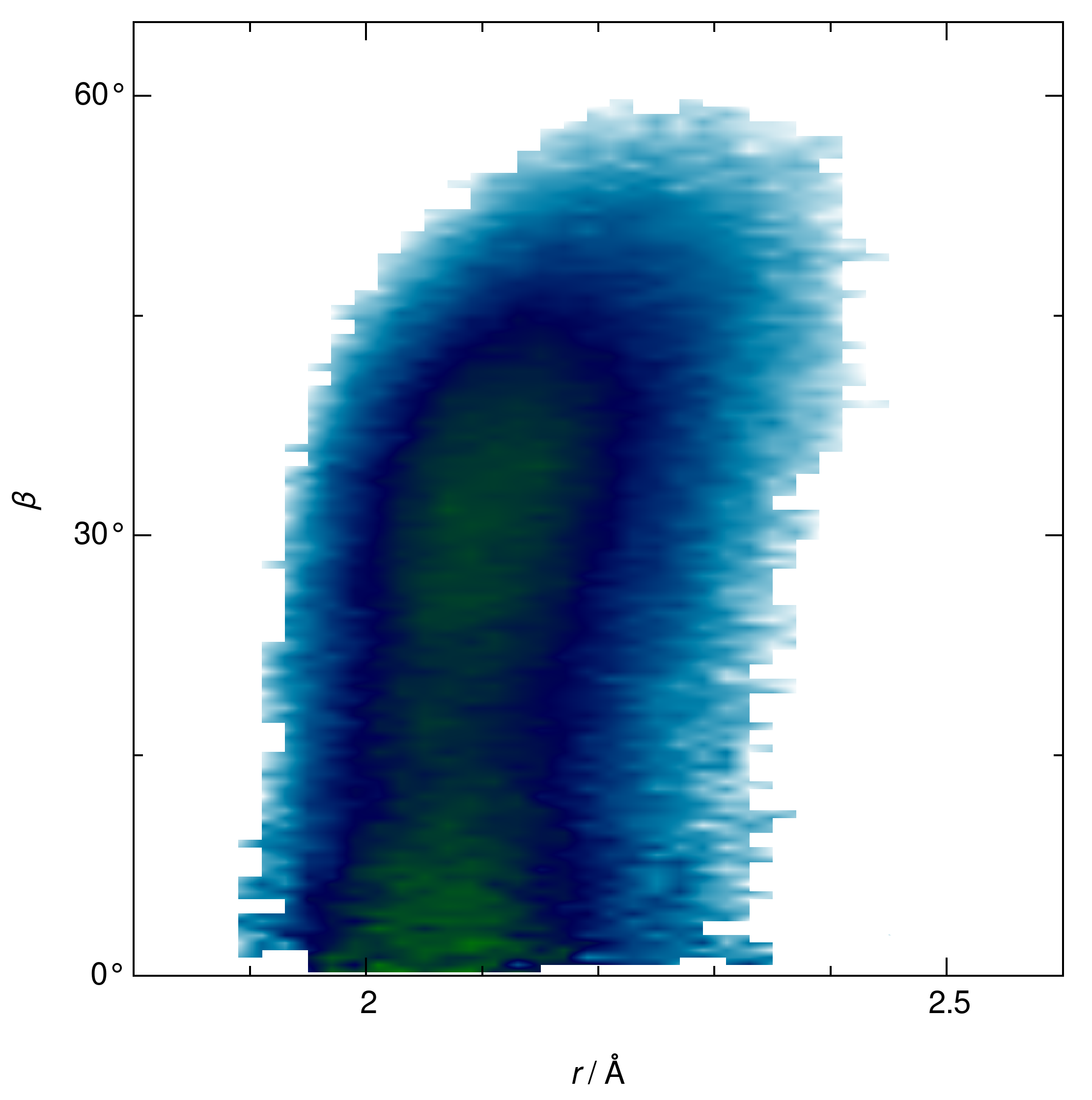 Liquids 02 00015 g005
