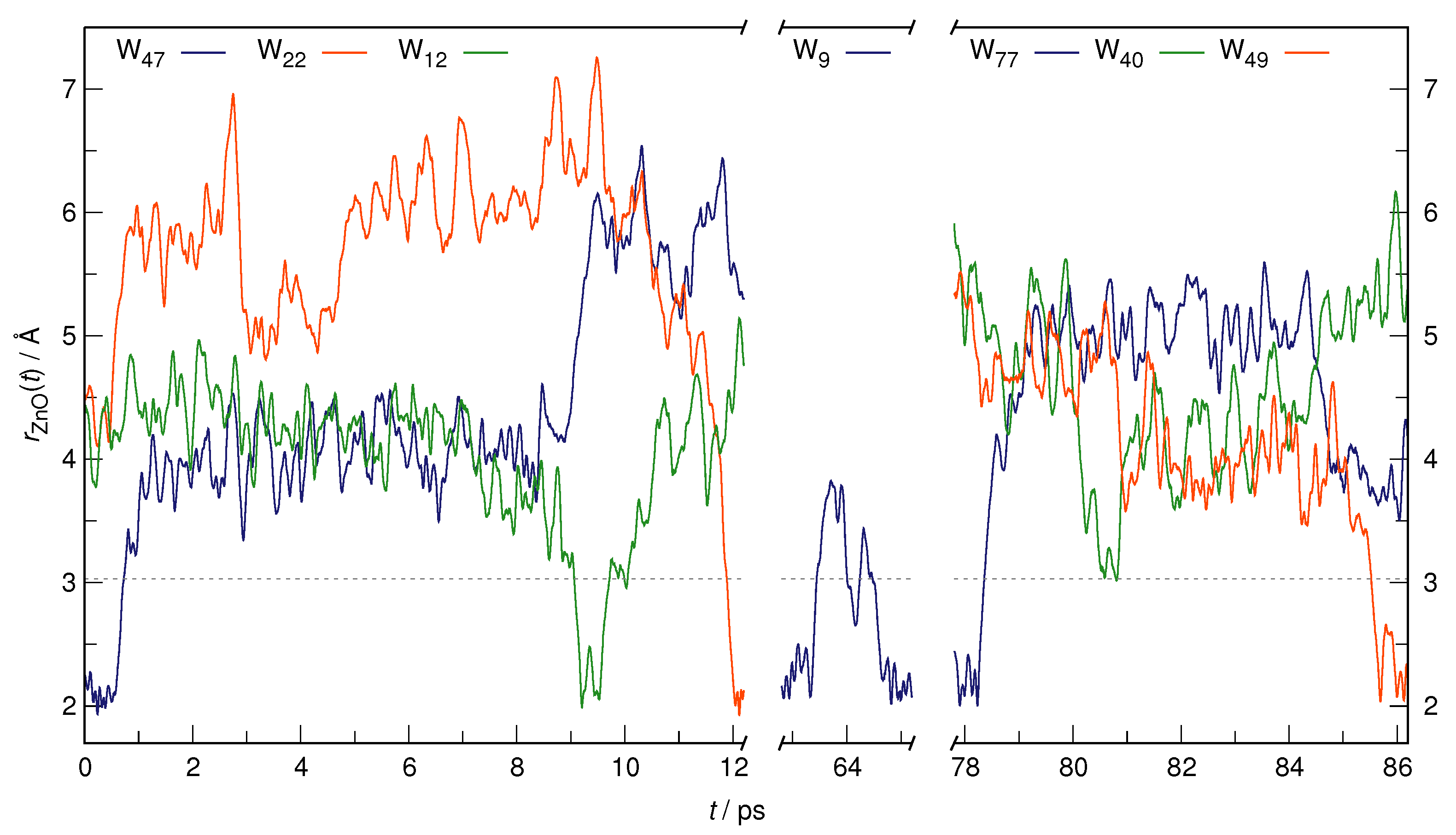 Liquids 02 00015 g007