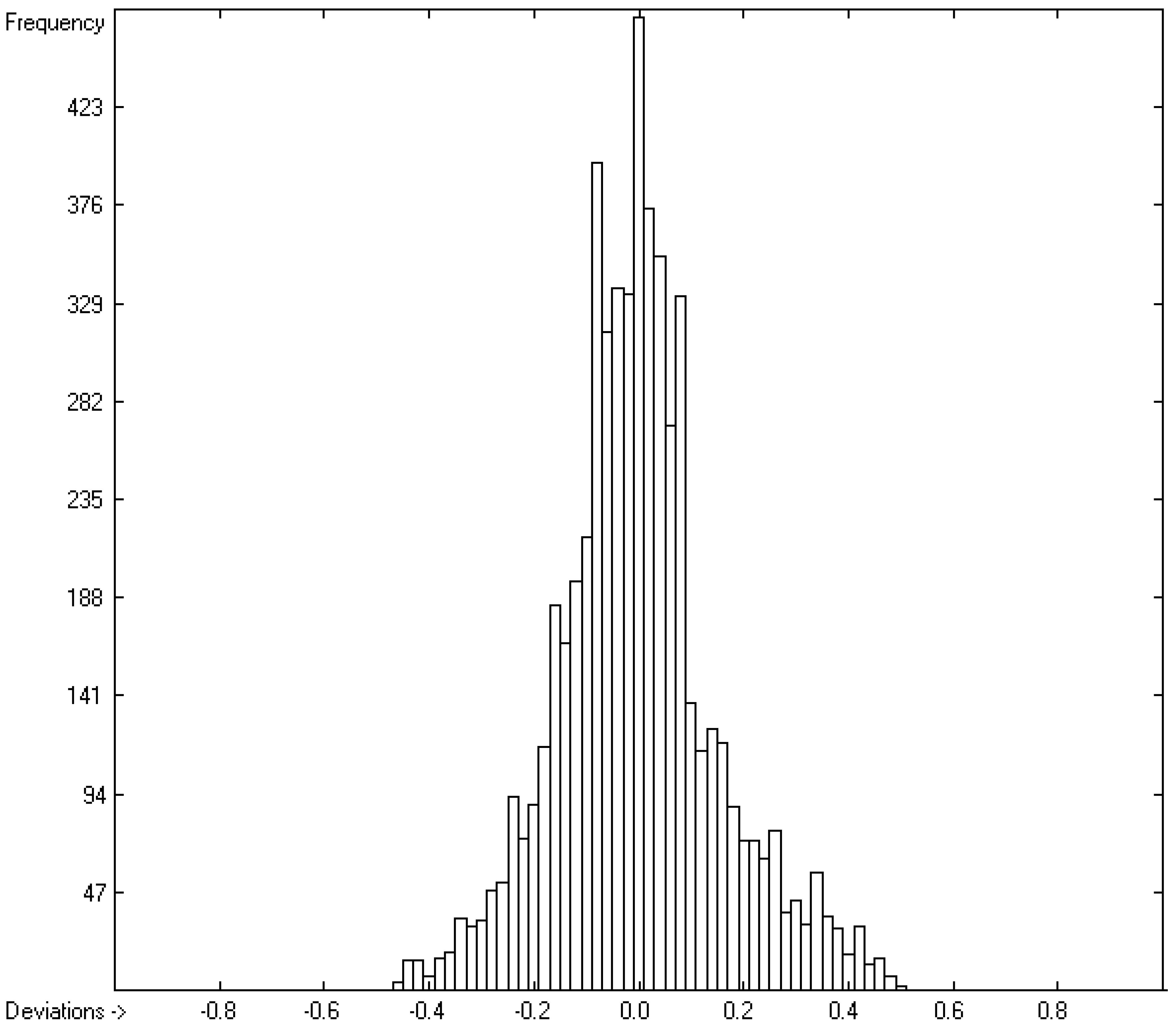 Liquids 02 00020 g005