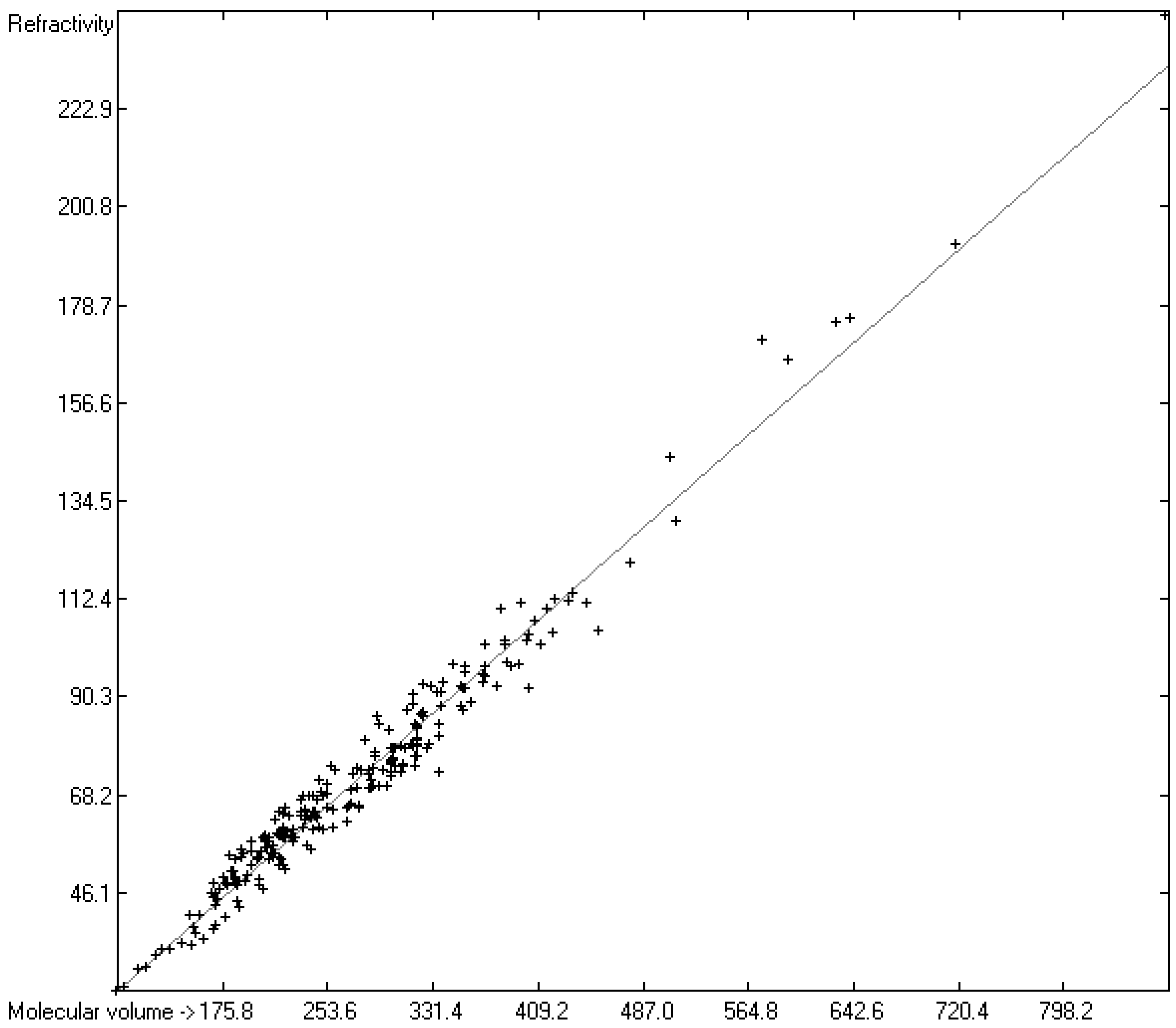 Liquids 02 00020 g007