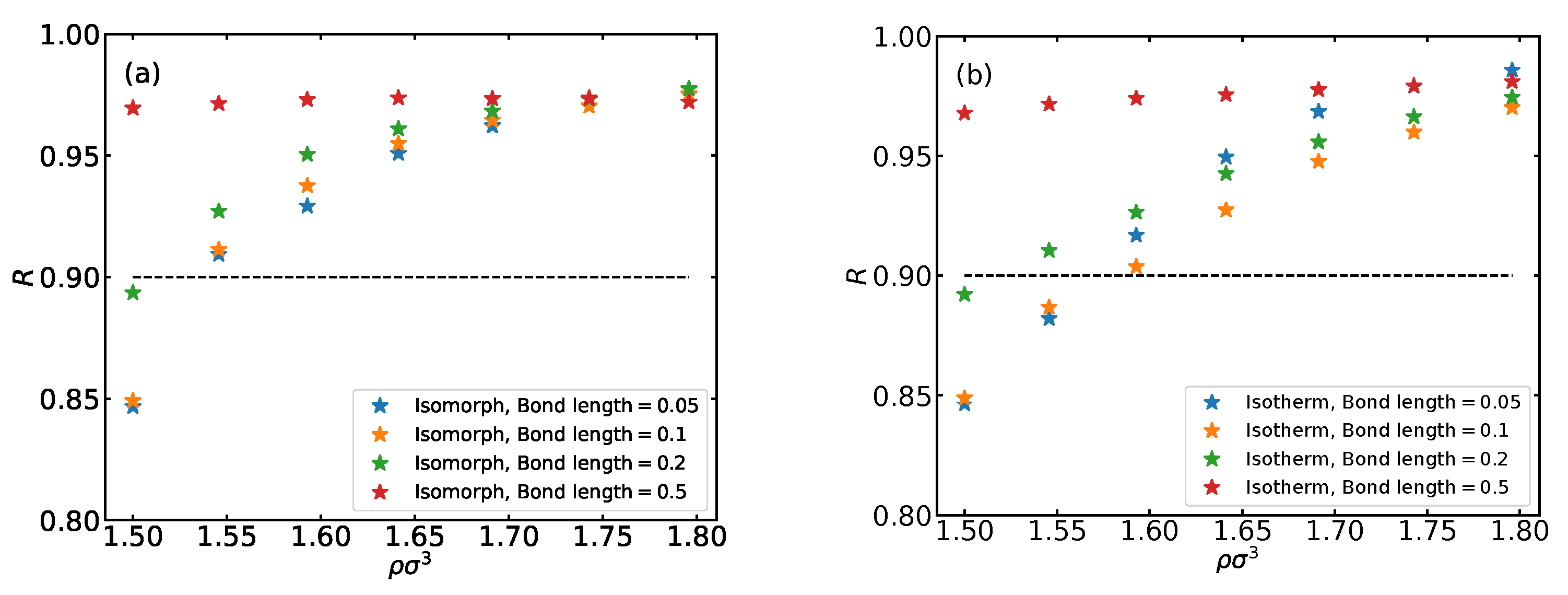 Liquids 02 00022 g002