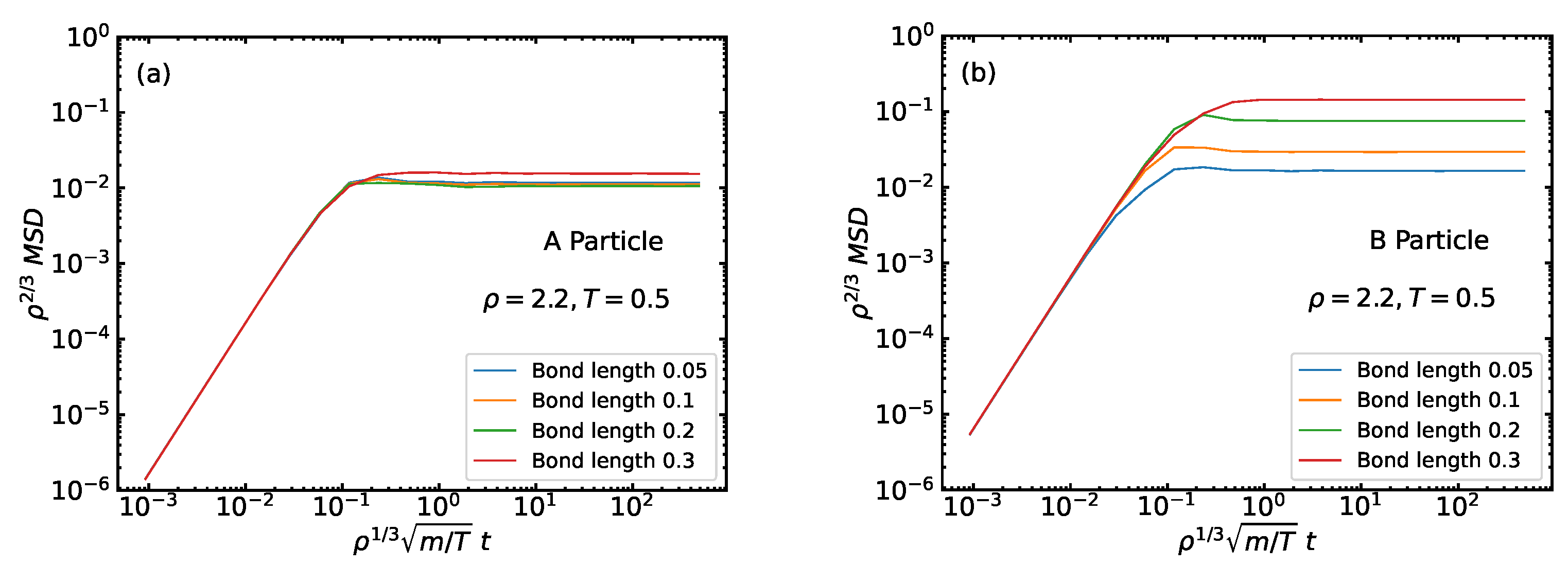 Liquids 02 00022 g008