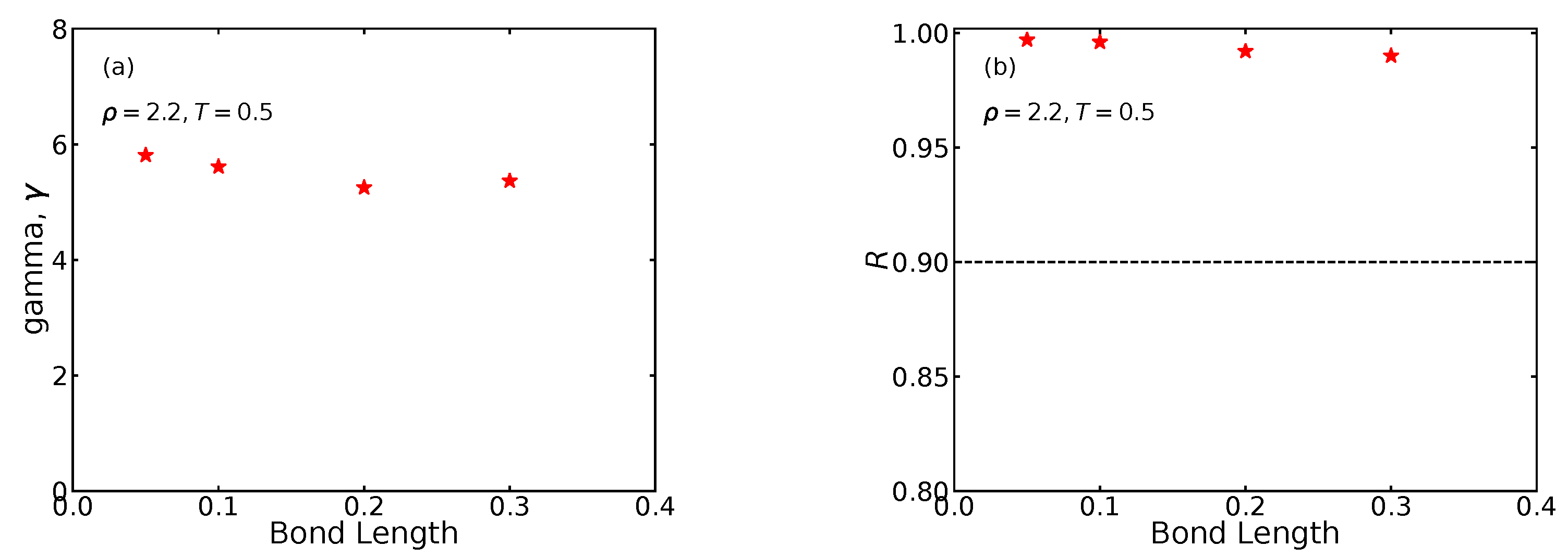 Liquids 02 00022 g009