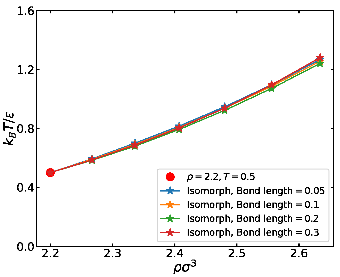 Liquids 02 00022 g010
