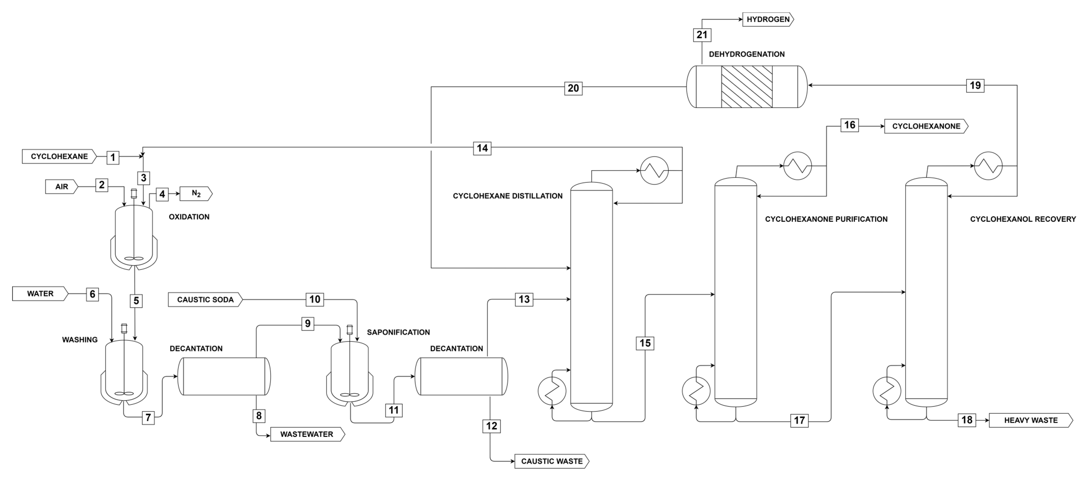 Liquids 02 00024 g001