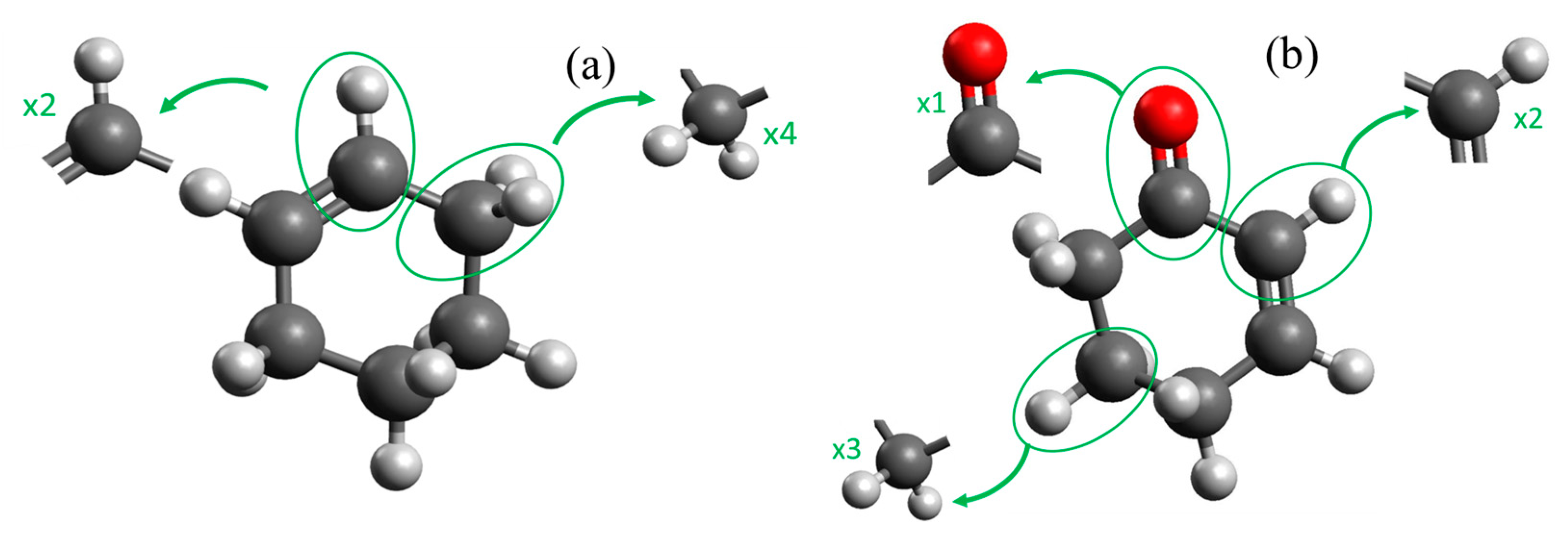 Liquids 02 00024 g002