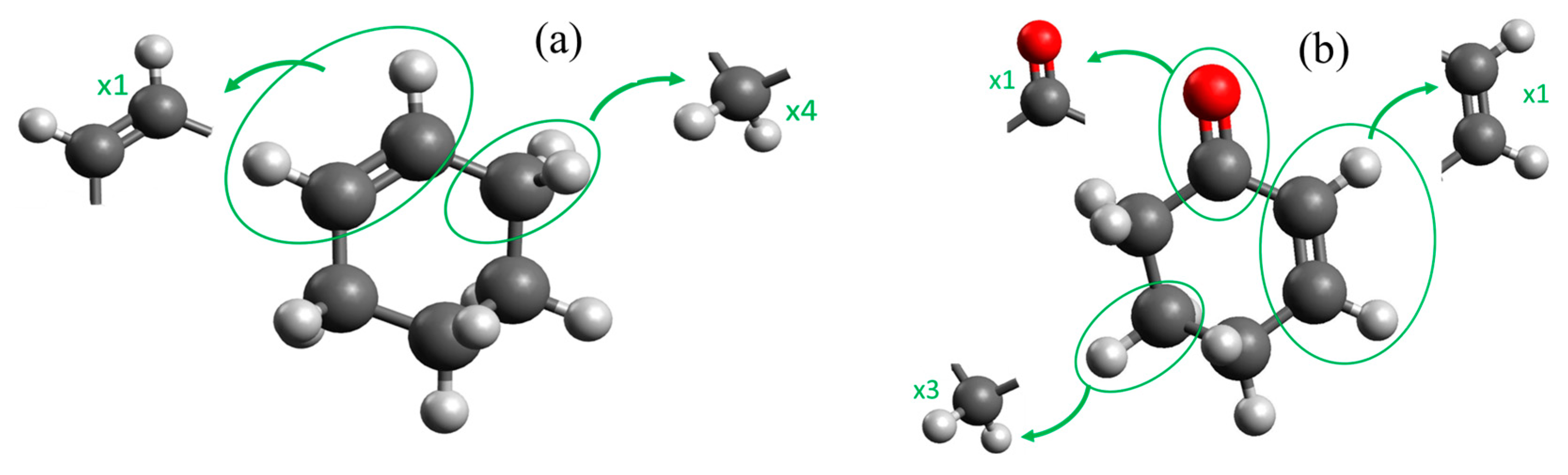 Liquids 02 00024 g003